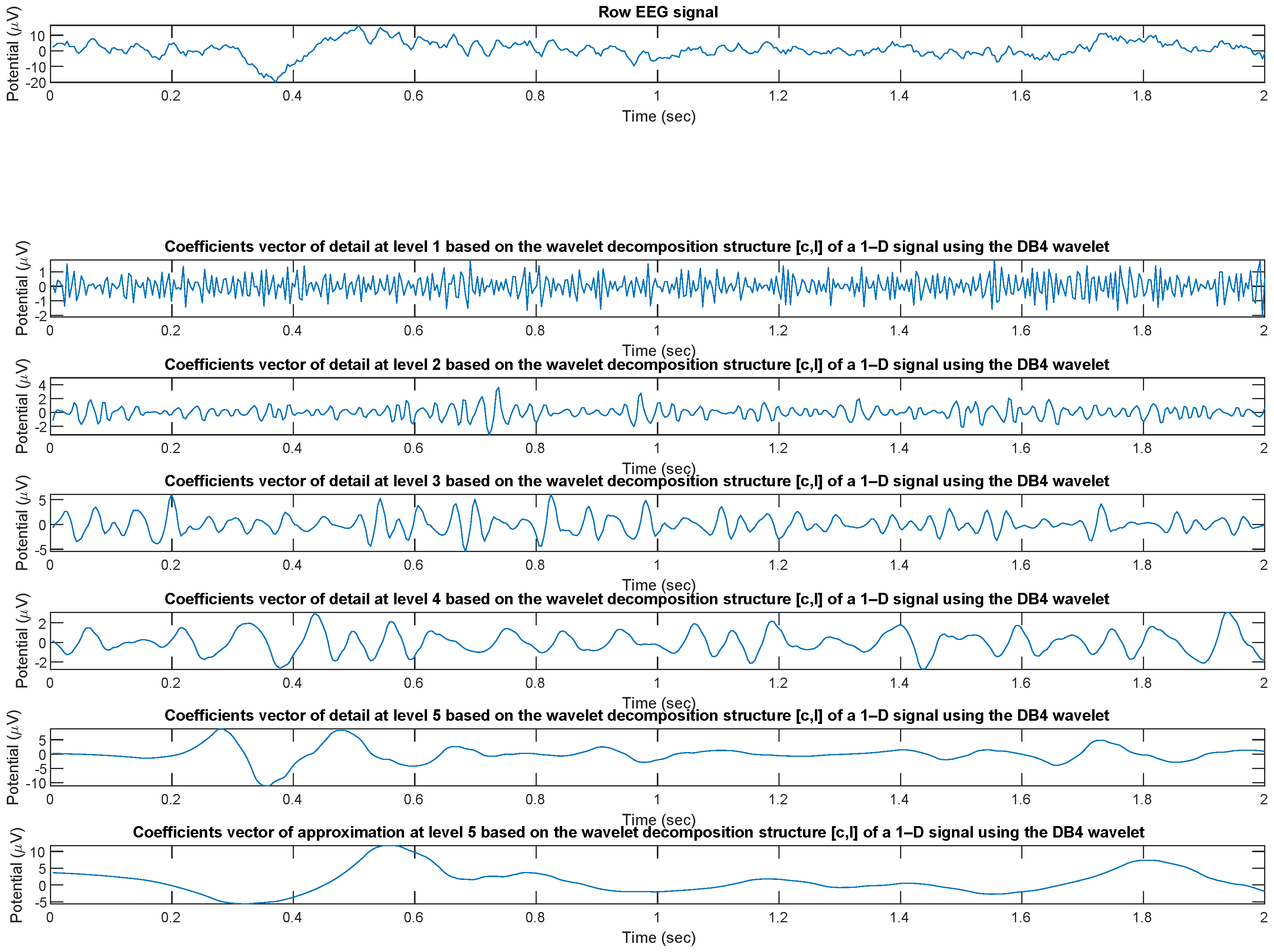Entropy 24 00102 g003