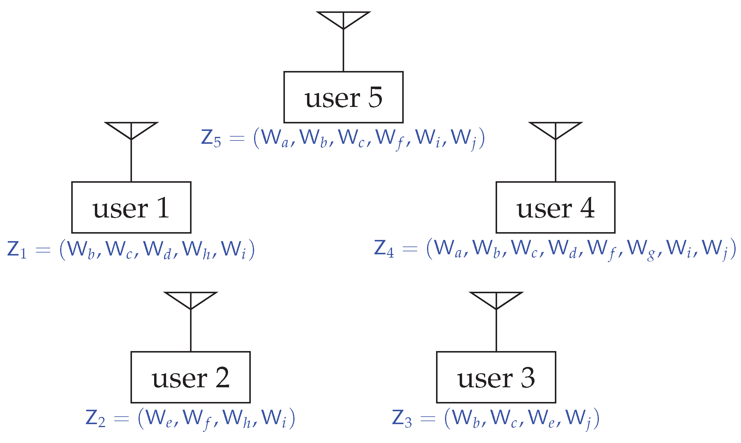 Entropy 24 00109 g001 Entropy 24 00109 g001