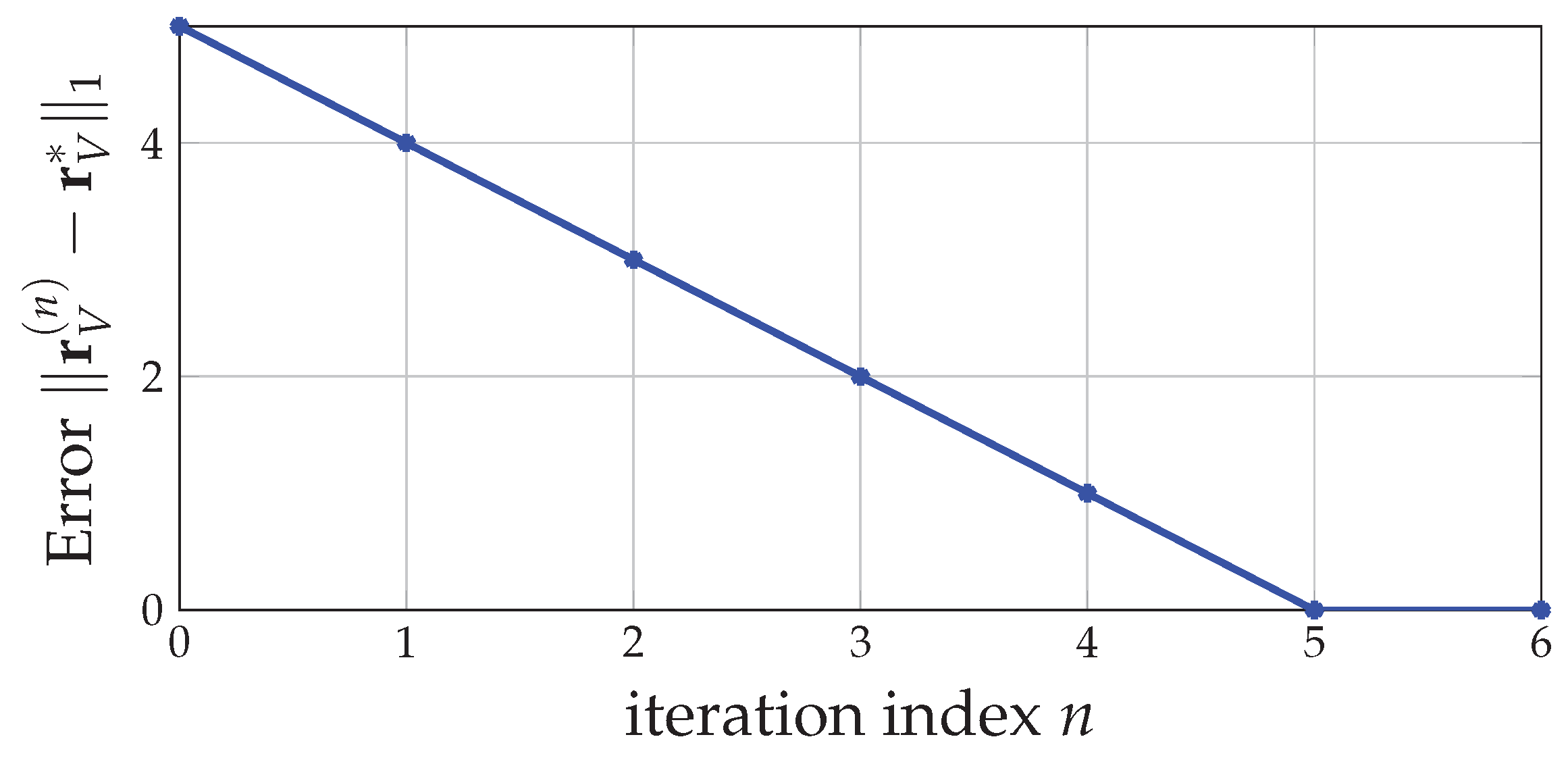 Entropy 24 00109 g004 Entropy 24 00109 g004