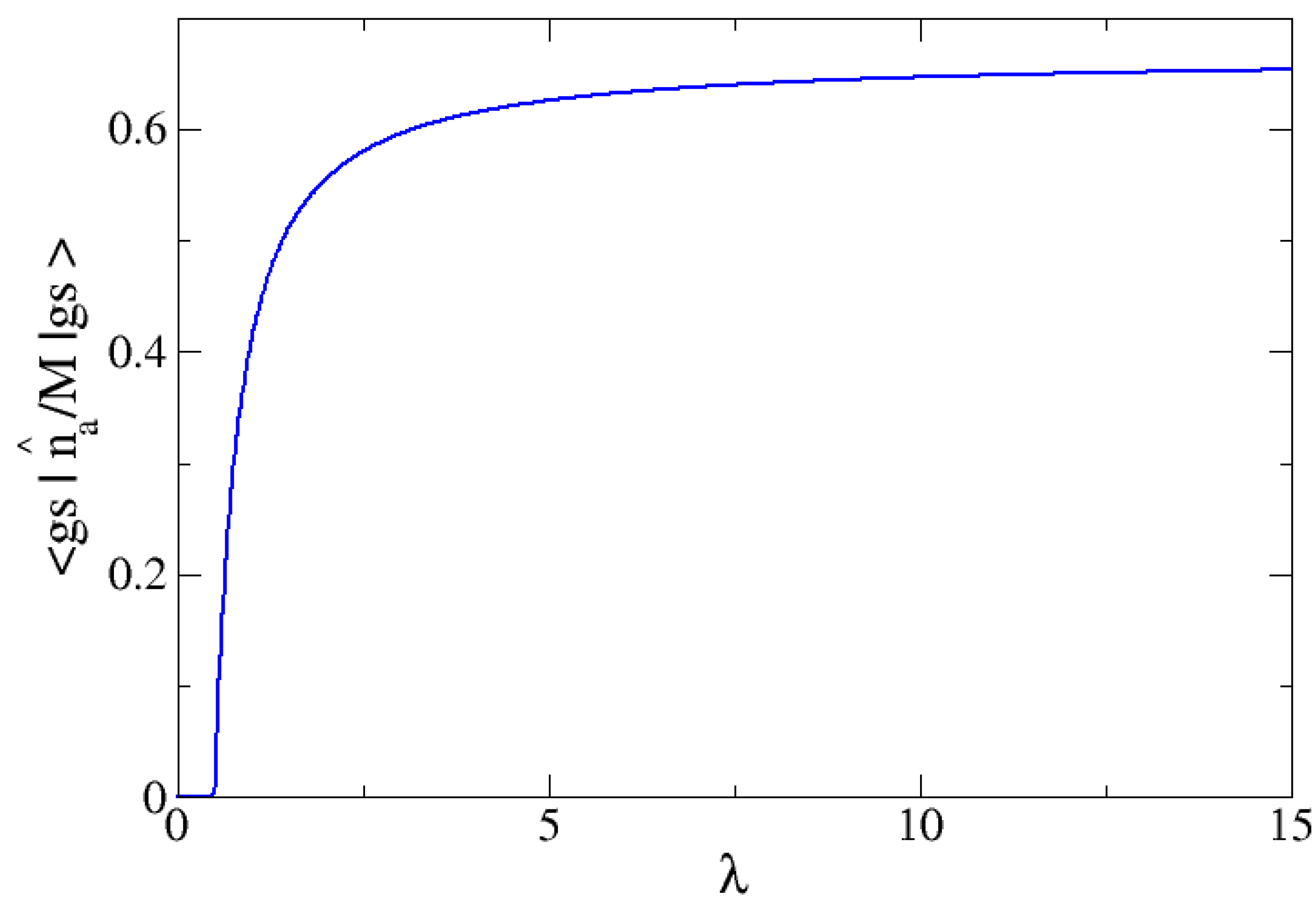 Entropy 24 00113 g004 Entropy 24 00113 g004