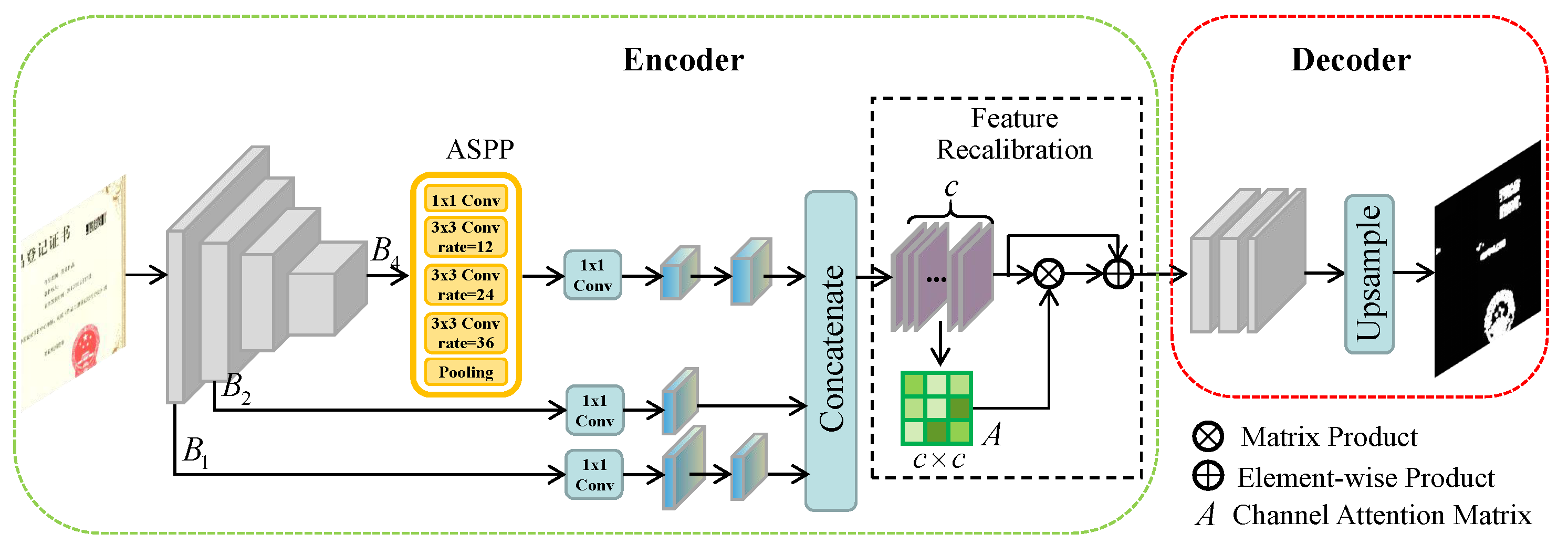 Entropy 24 00118 g002