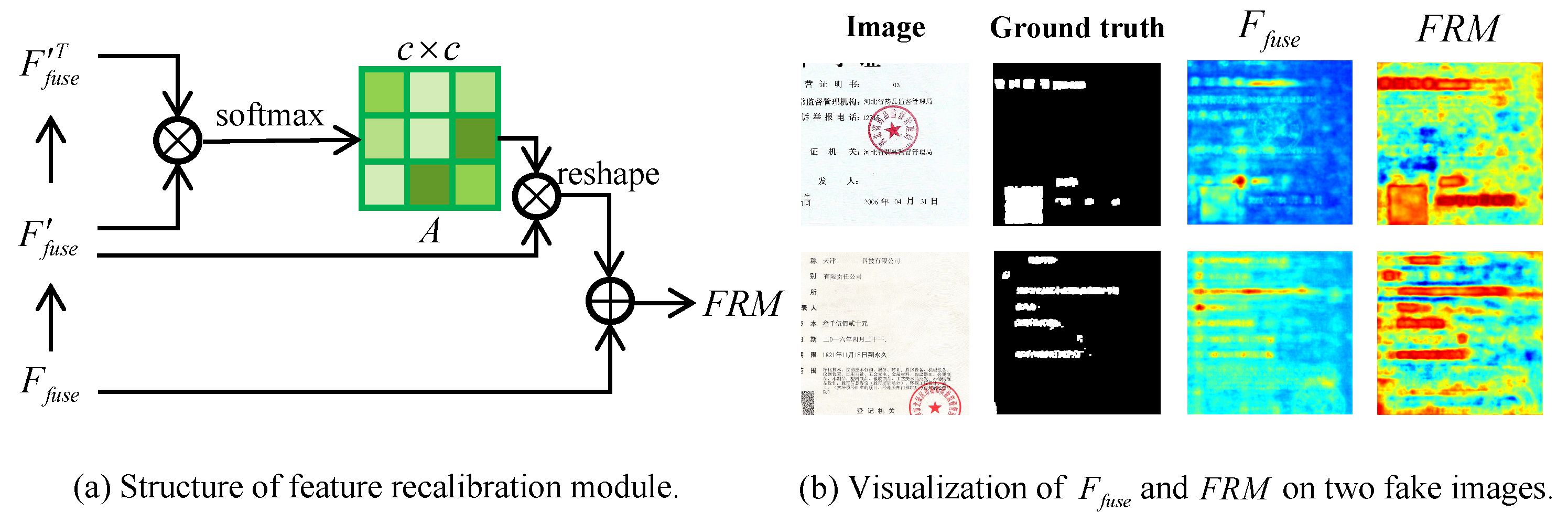 Entropy 24 00118 g003