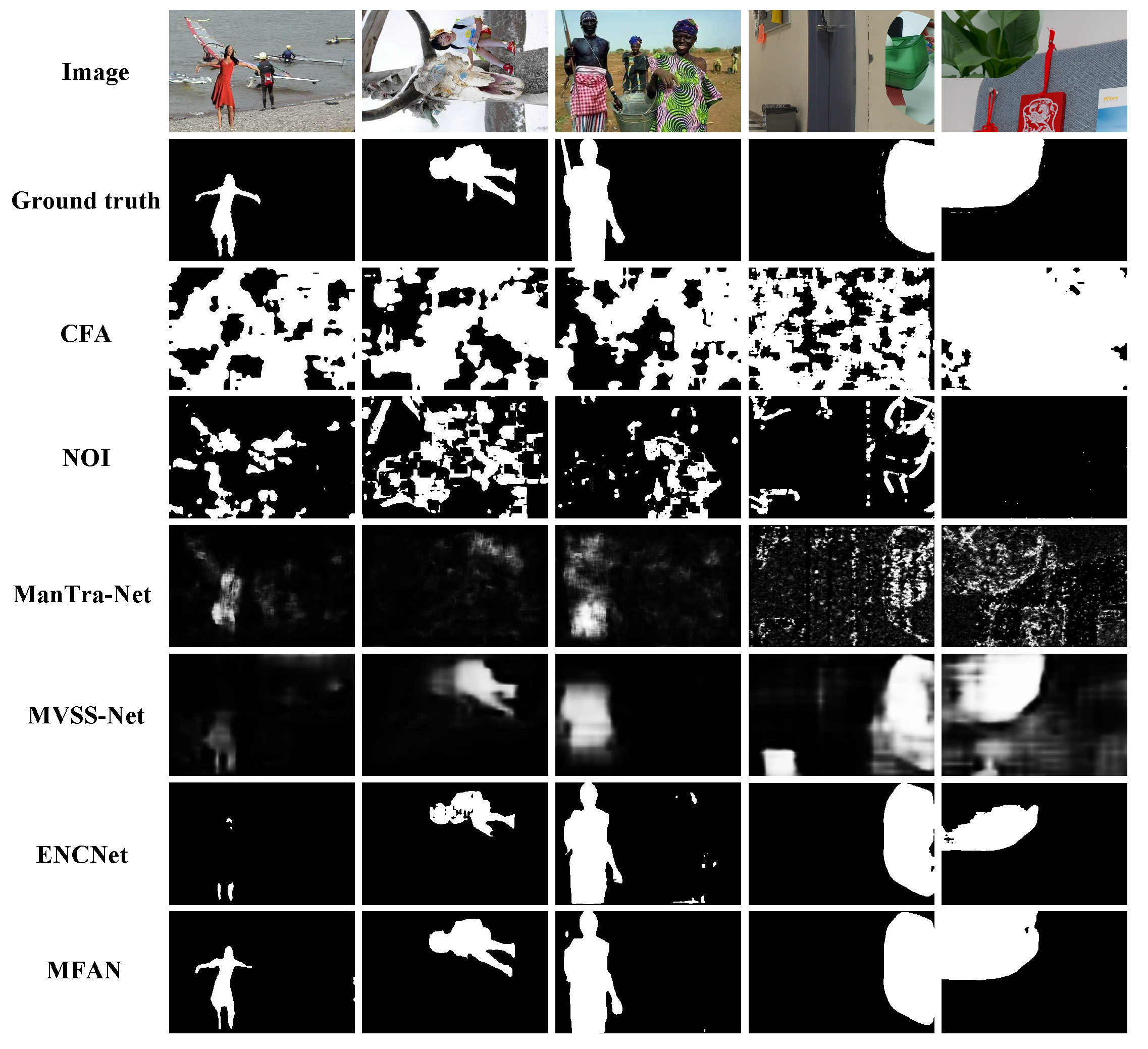 Entropy 24 00118 g008