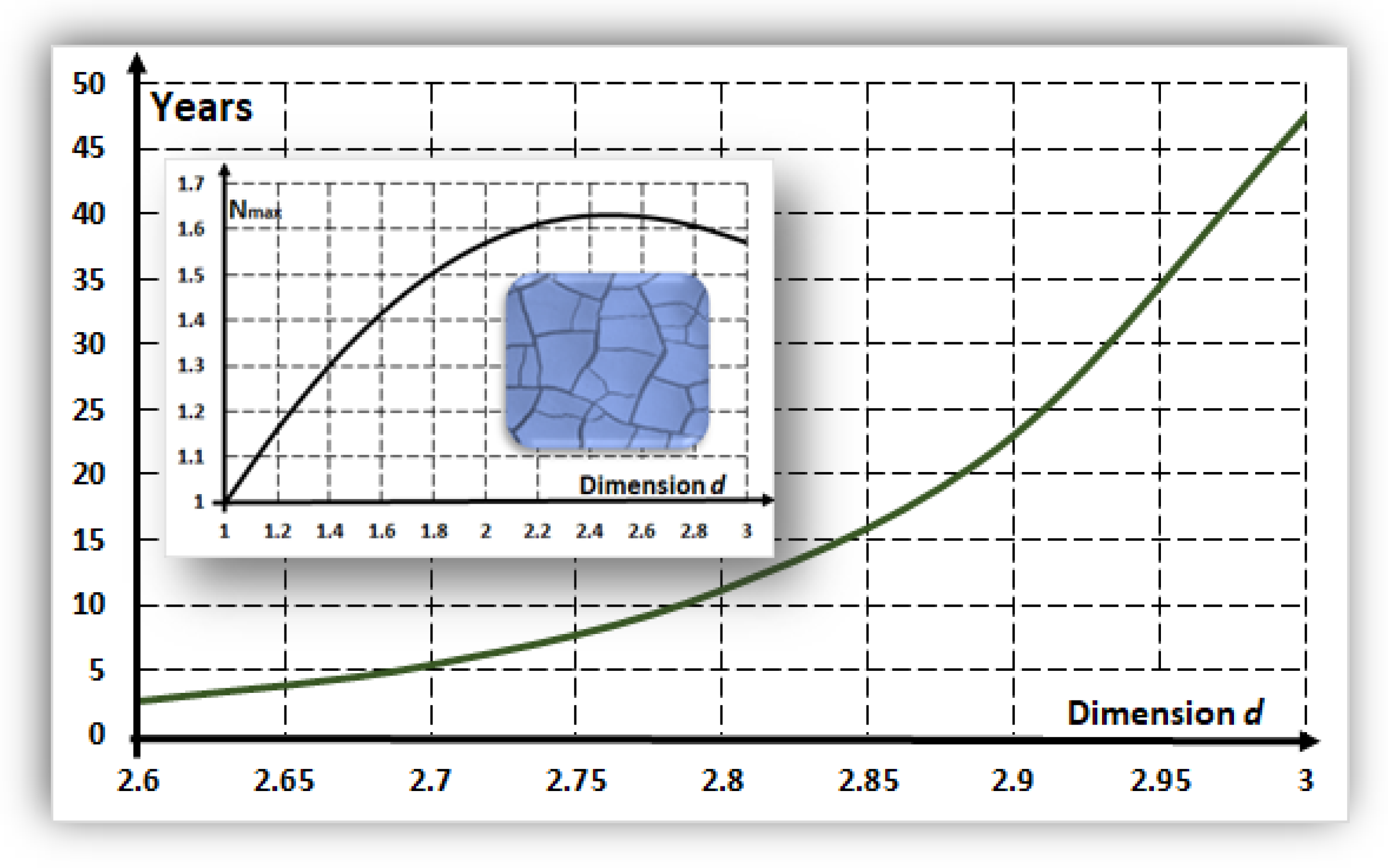Entropy 24 00124 g002 Entropy 24 00124 g002