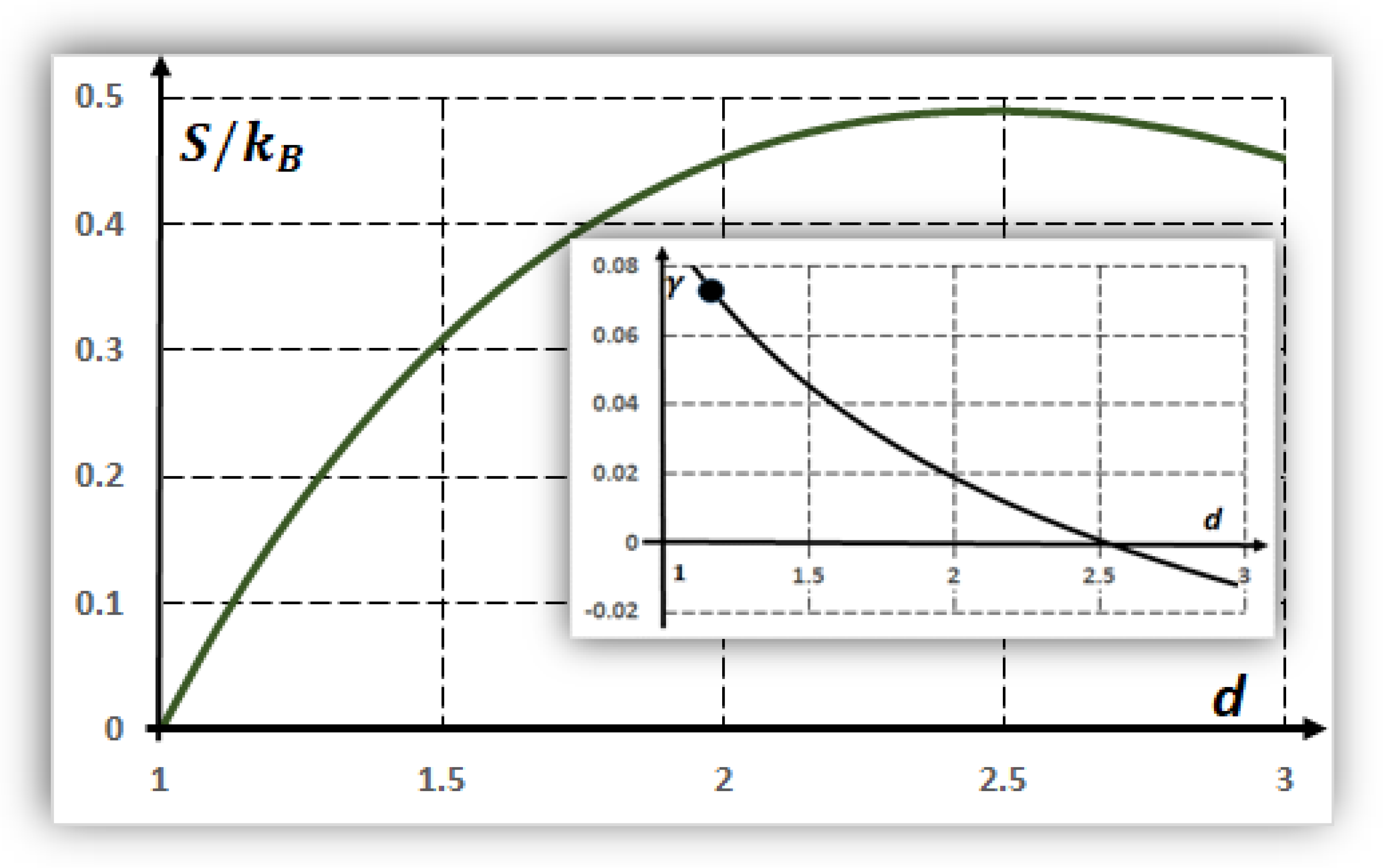 Entropy 24 00124 g003 Entropy 24 00124 g003