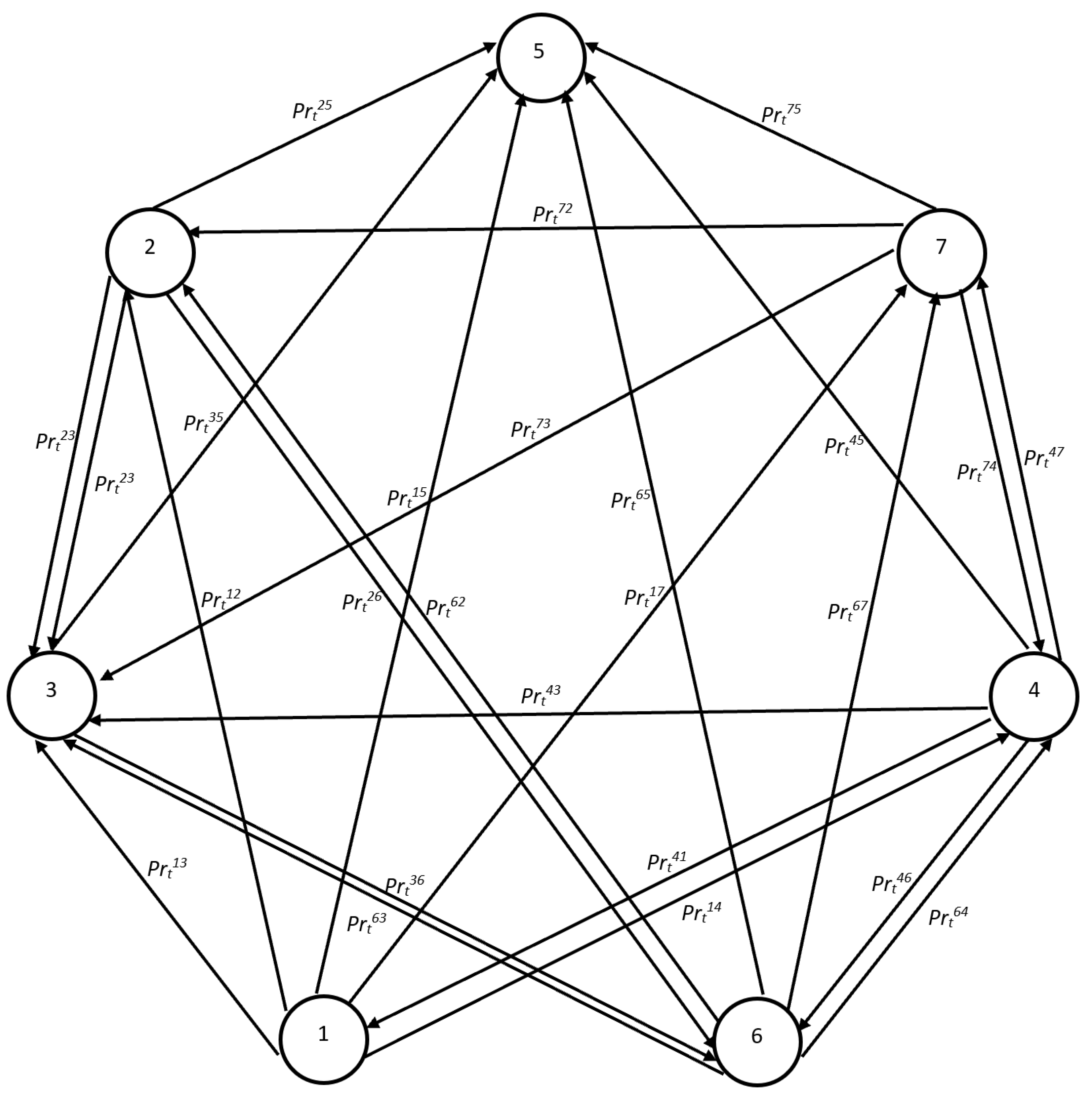 Entropy 24 00126 g001 Entropy 24 00126 g001