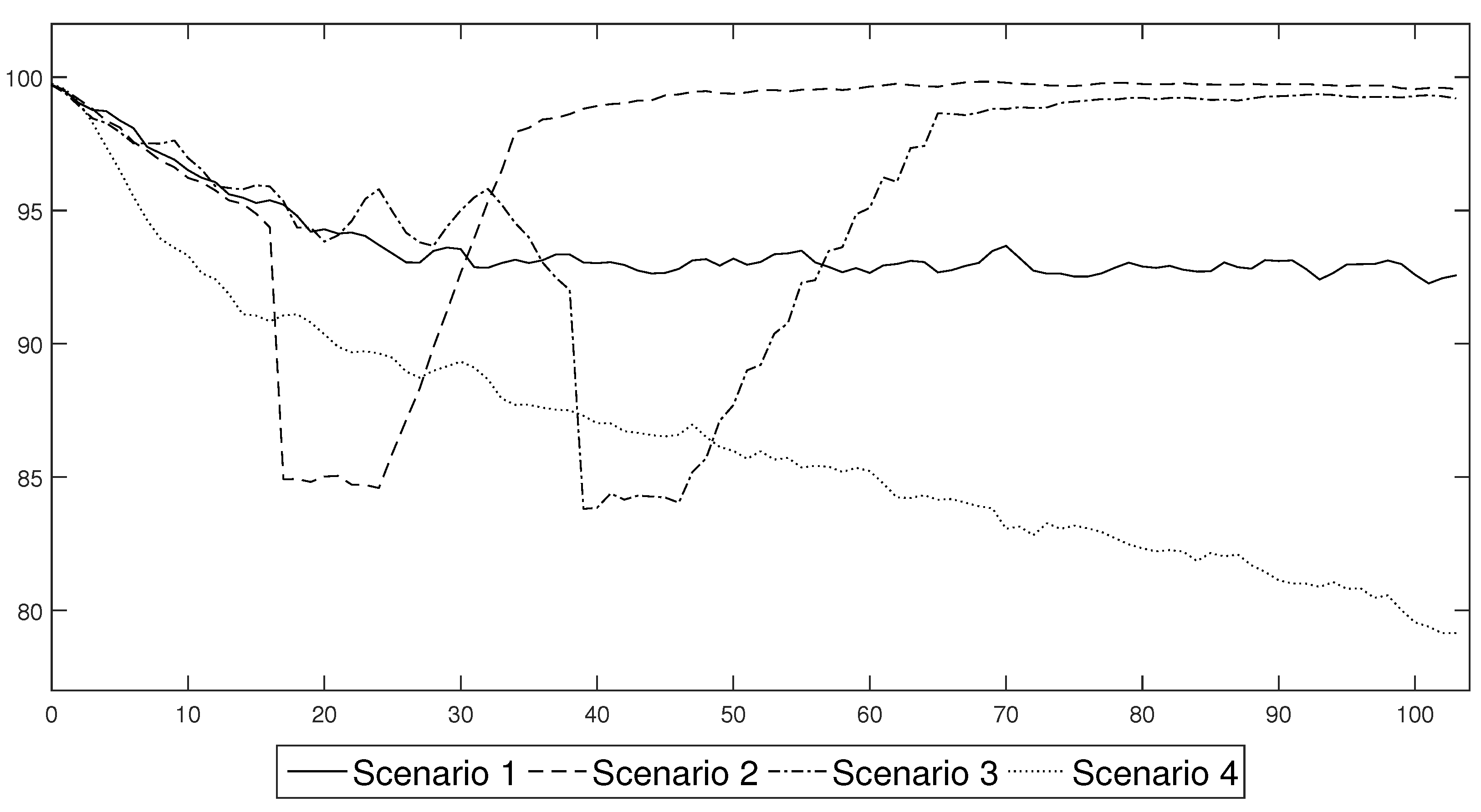 Entropy 24 00126 g005 Entropy 24 00126 g005