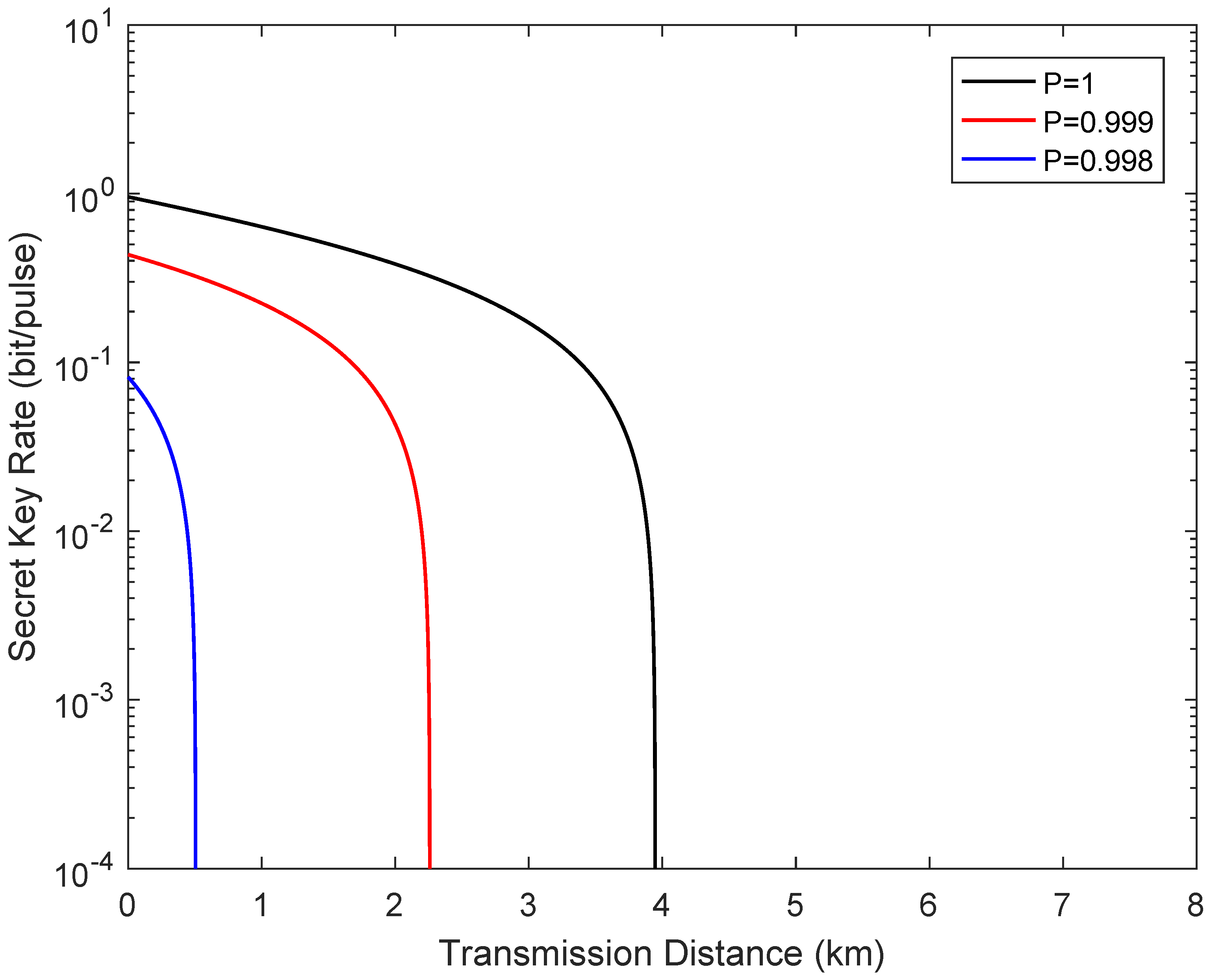 Entropy 24 00127 g004