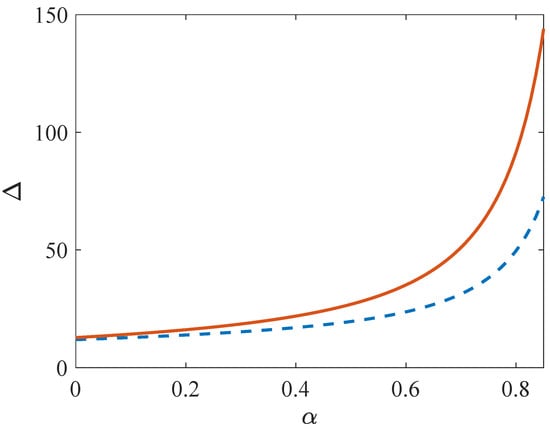 Entropy 24 00131 g0a1