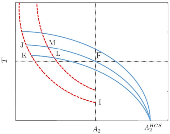 Entropy 24 00131 g0a4