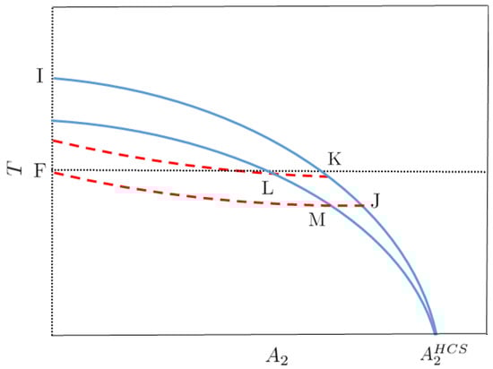 Entropy 24 00131 g0a5