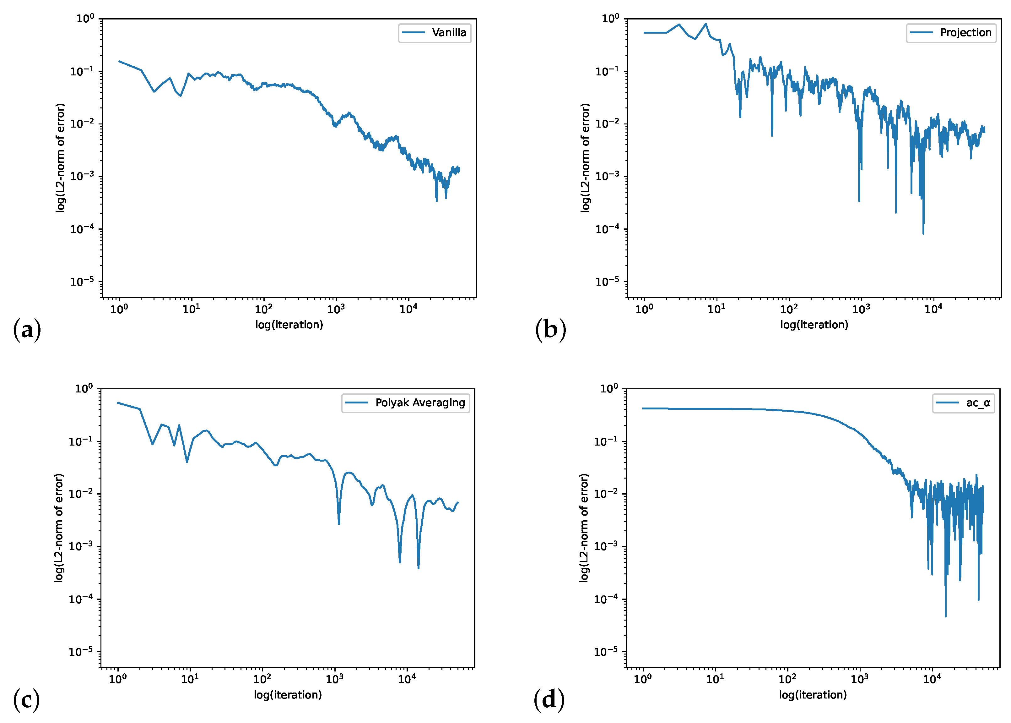 Entropy 24 00133 g001