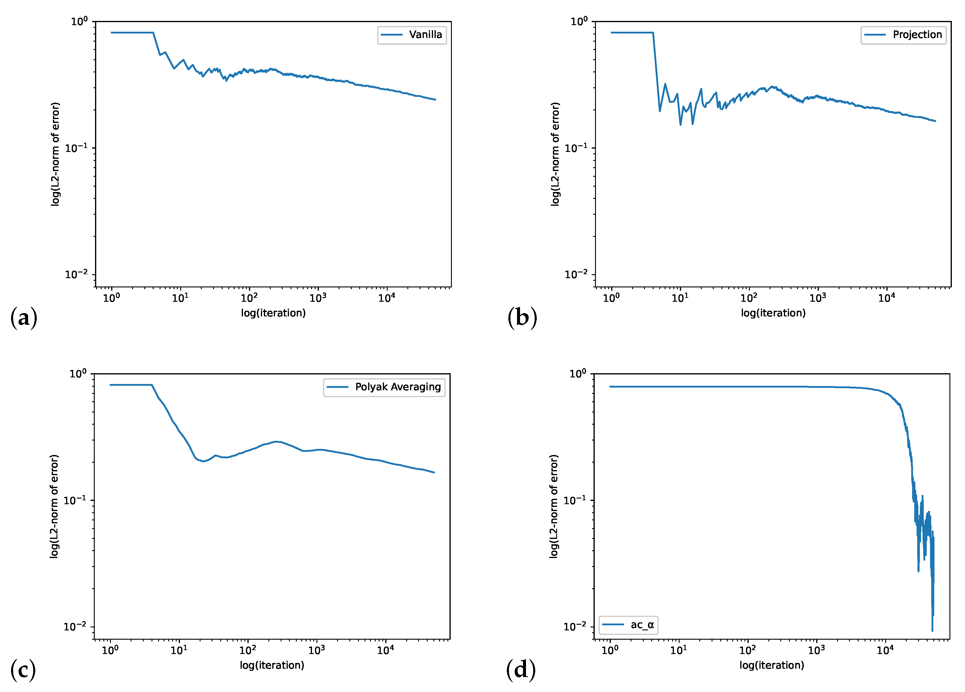 Entropy 24 00133 g002