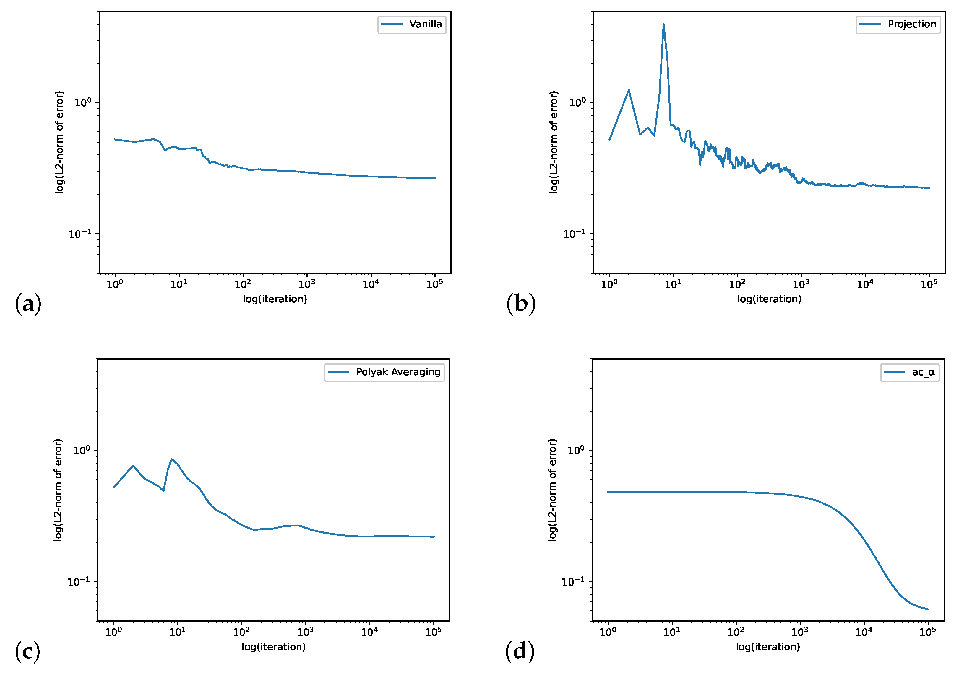Entropy 24 00133 g004