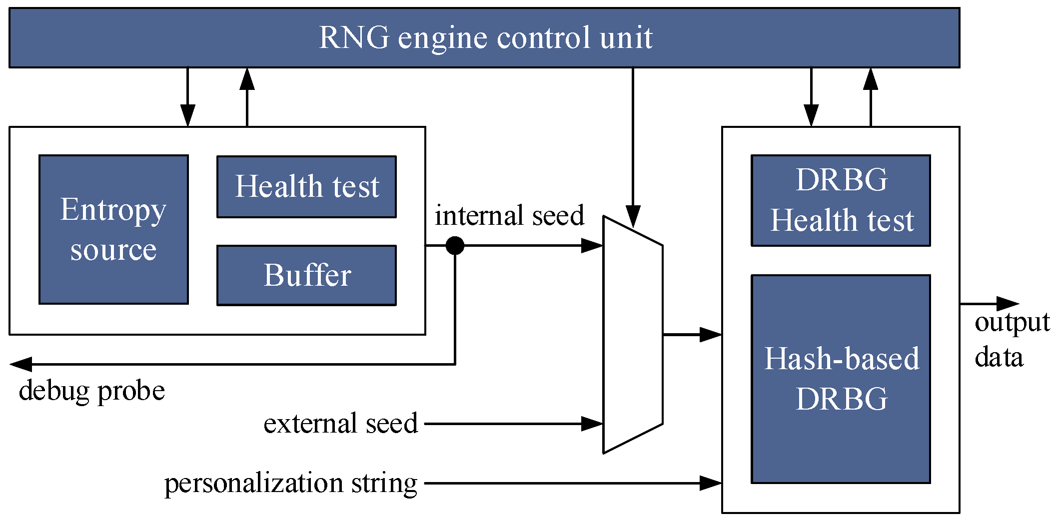 Entropy 24 00139 g001