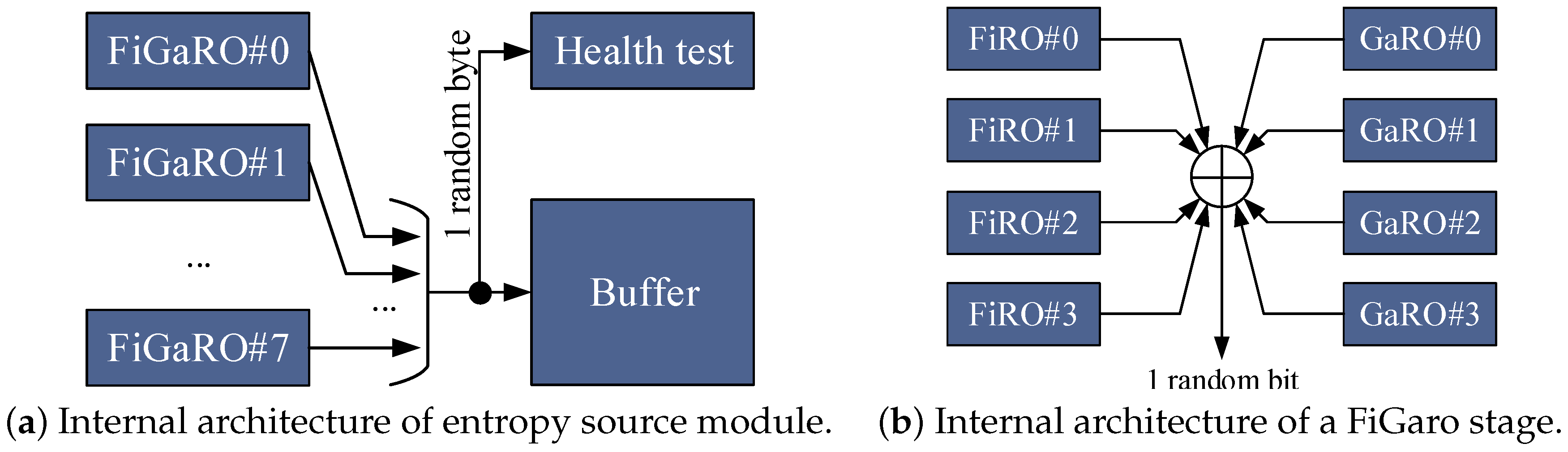 Entropy 24 00139 g002