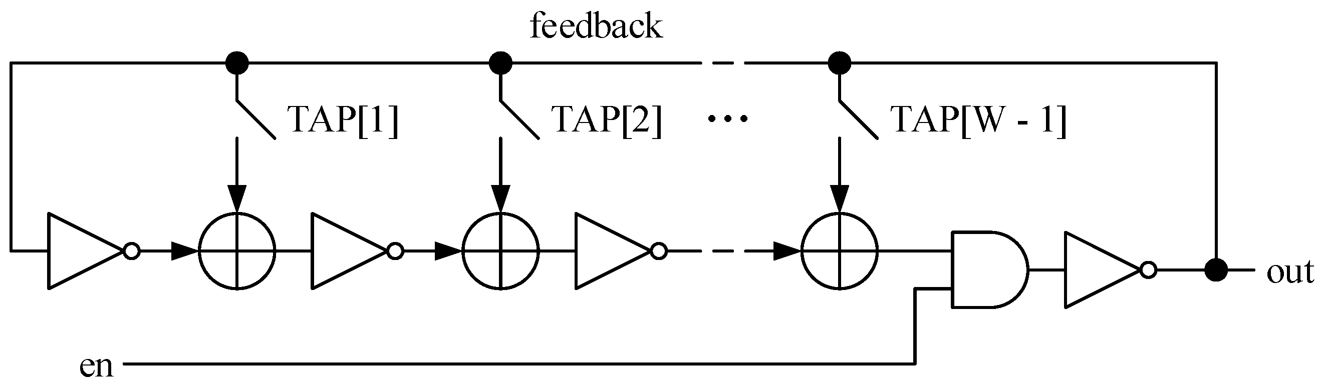 Entropy 24 00139 g004