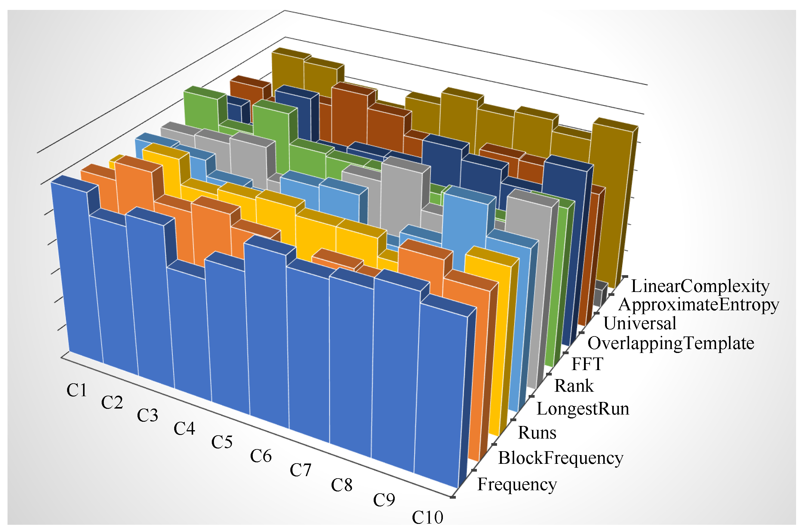 Entropy 24 00139 g009