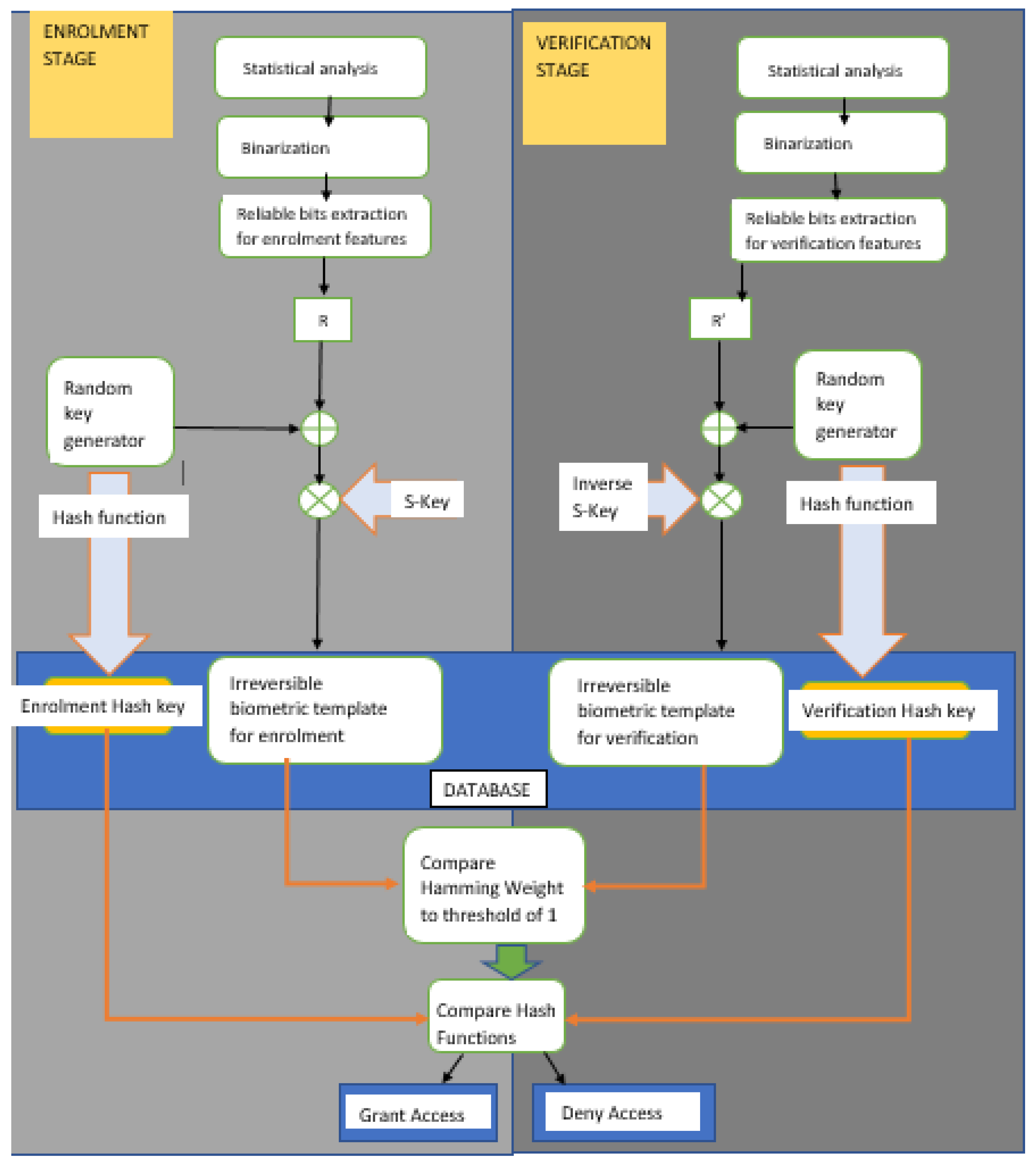 Entropy 24 00148 g004