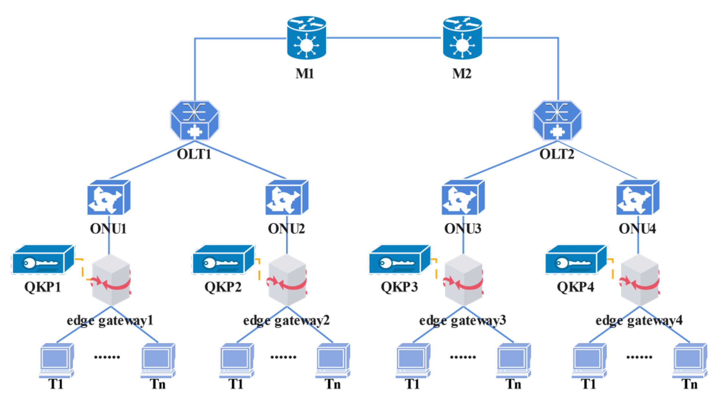 Entropy 24 00149 g006