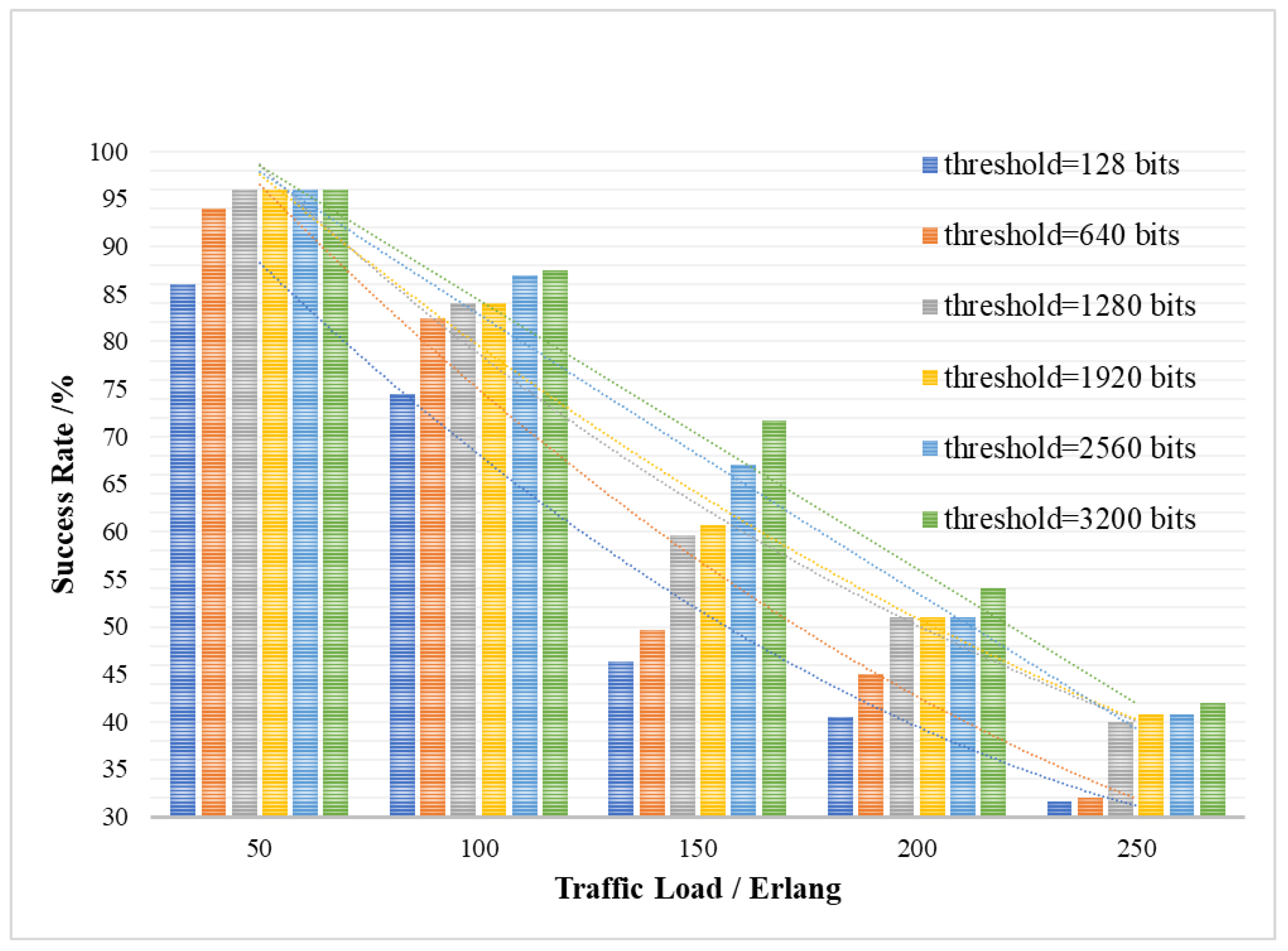 Entropy 24 00149 g008