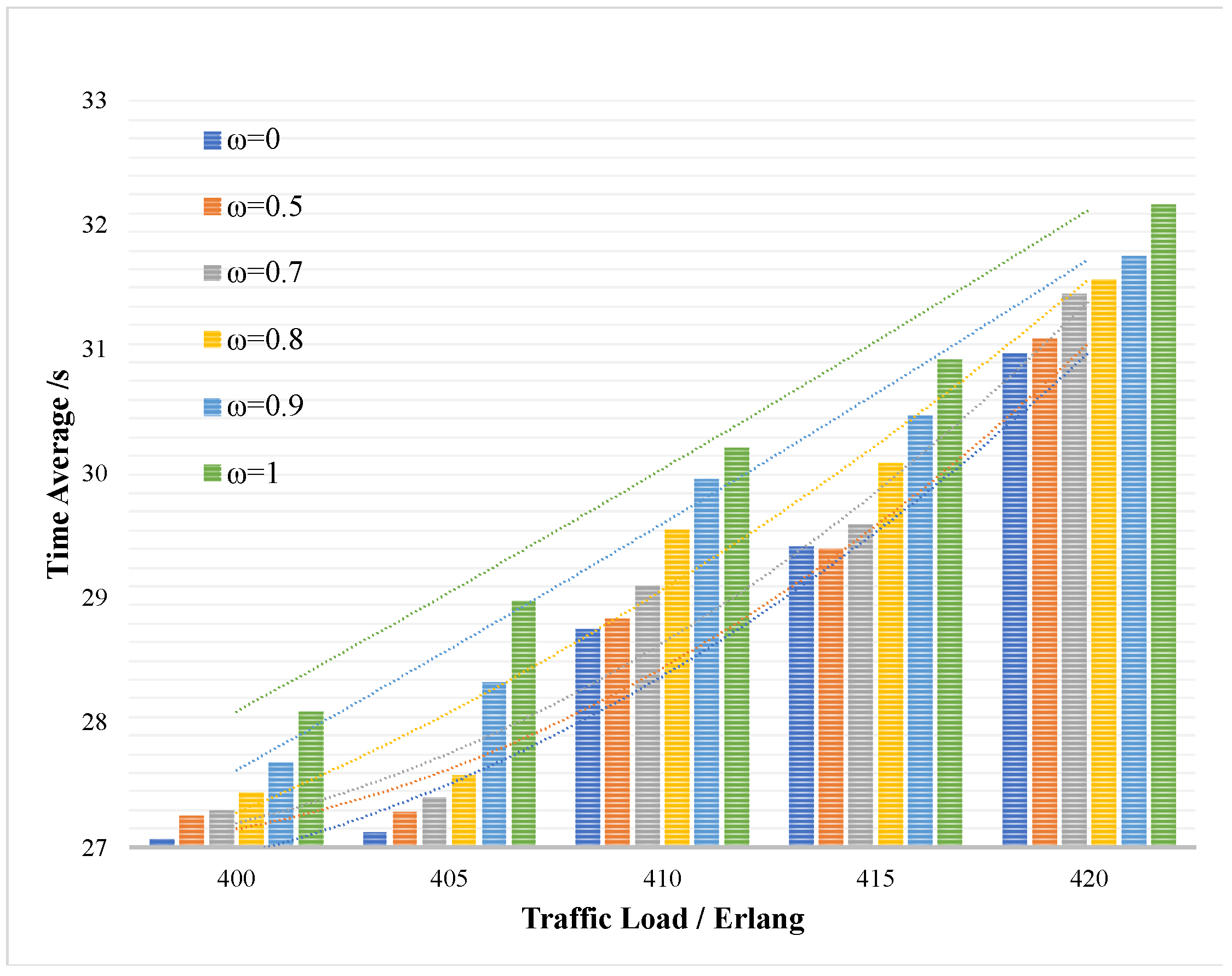 Entropy 24 00149 g009