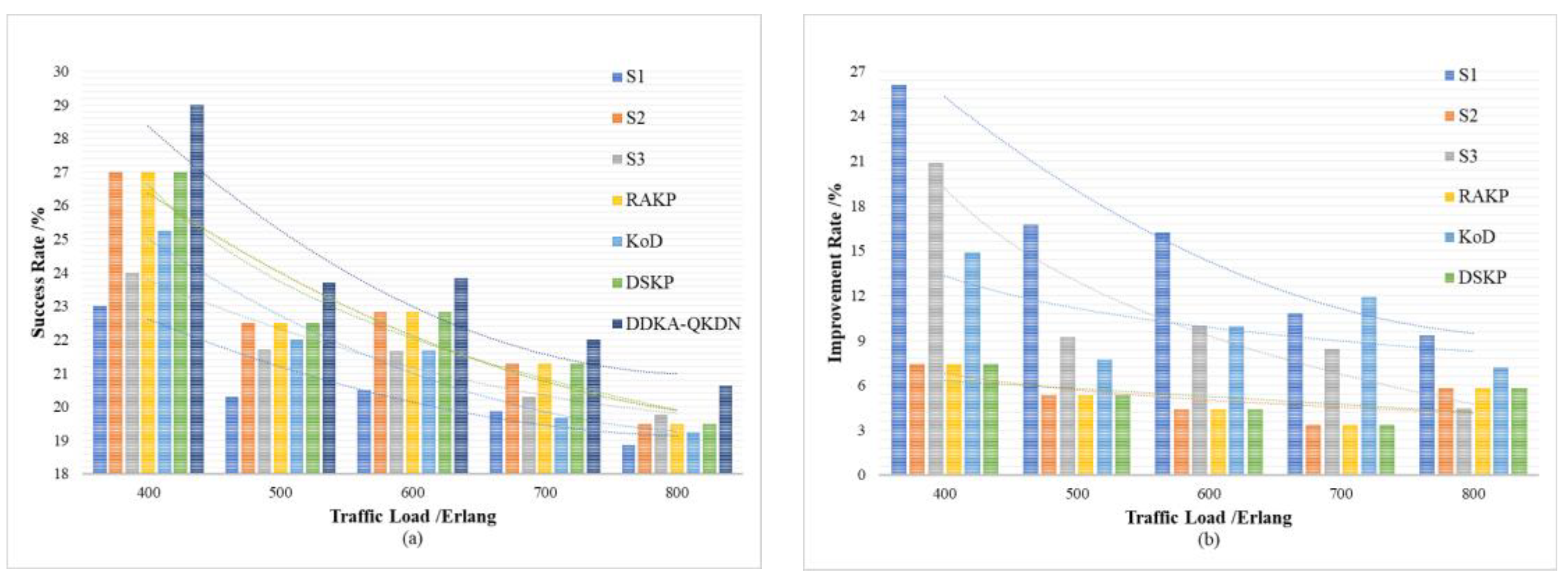 Entropy 24 00149 g011