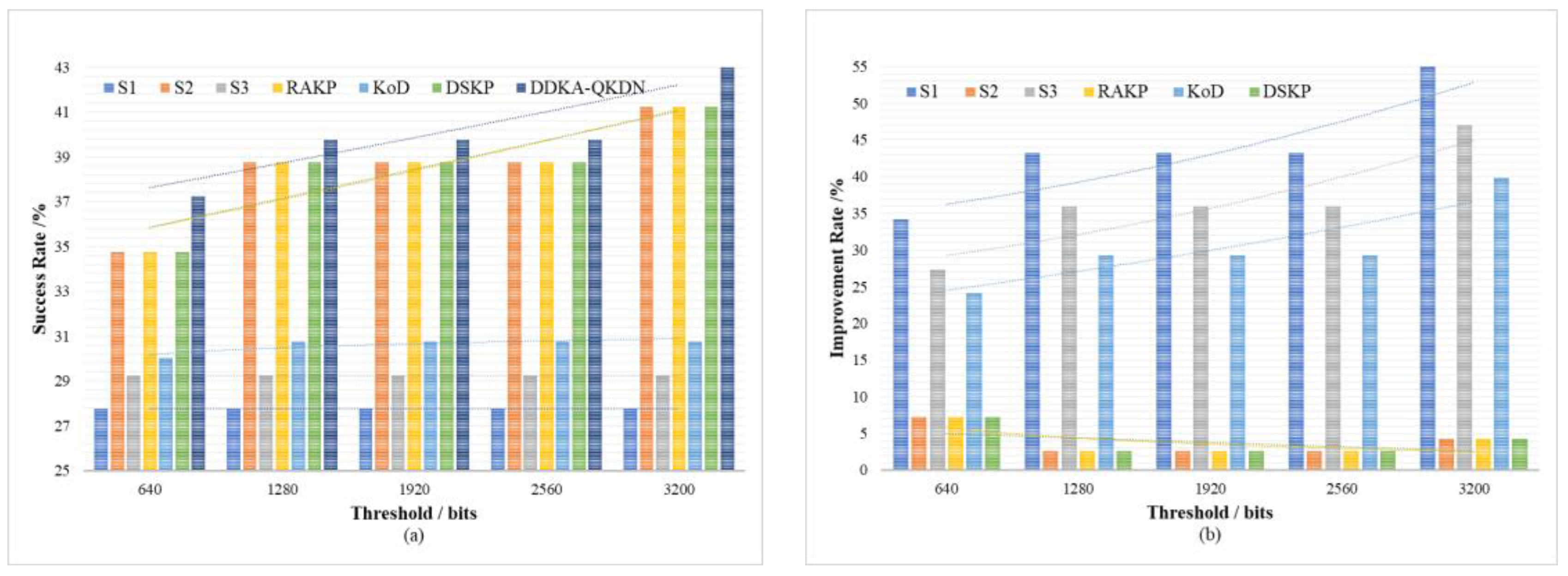 Entropy 24 00149 g013