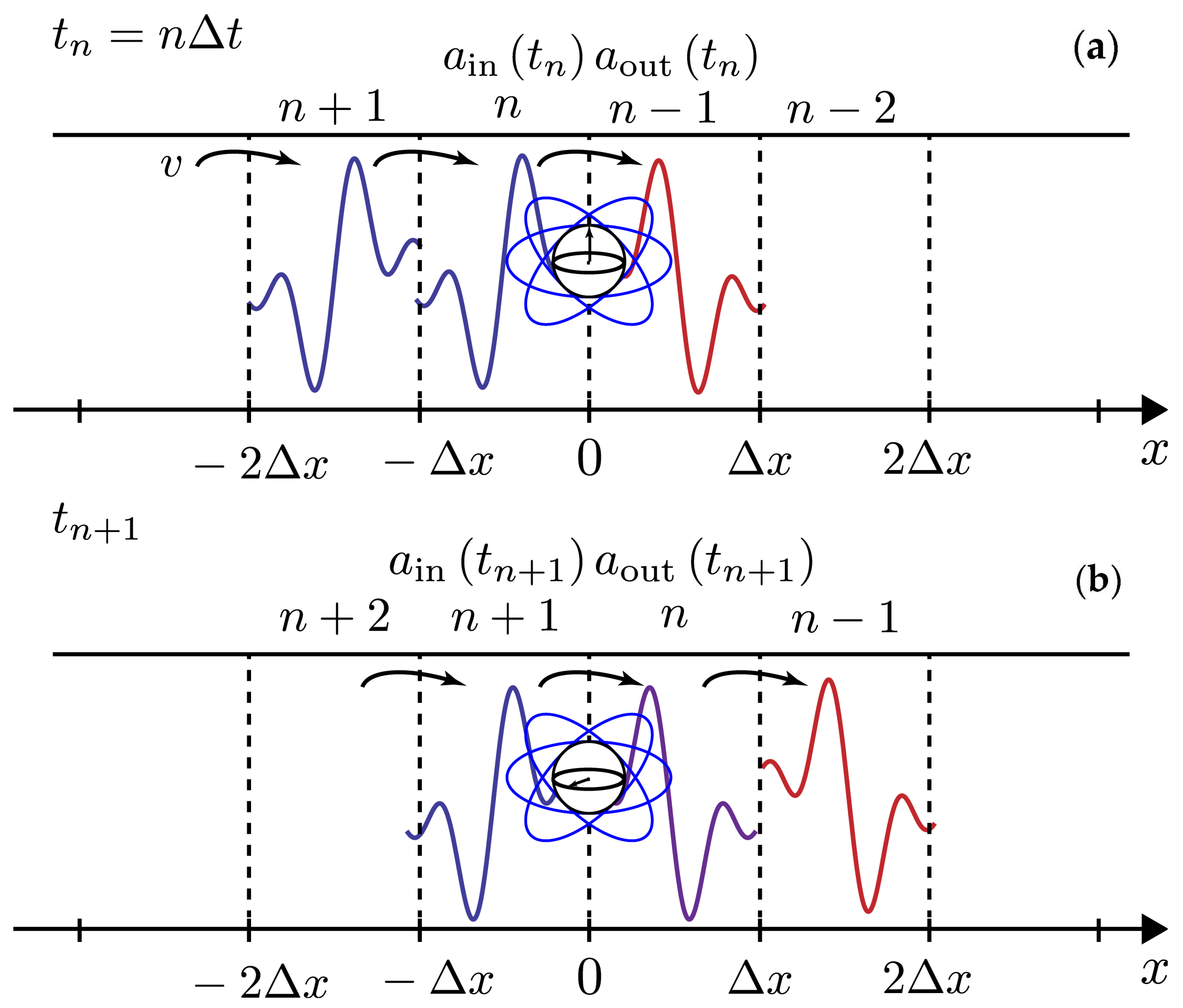 Entropy 24 00151 g001