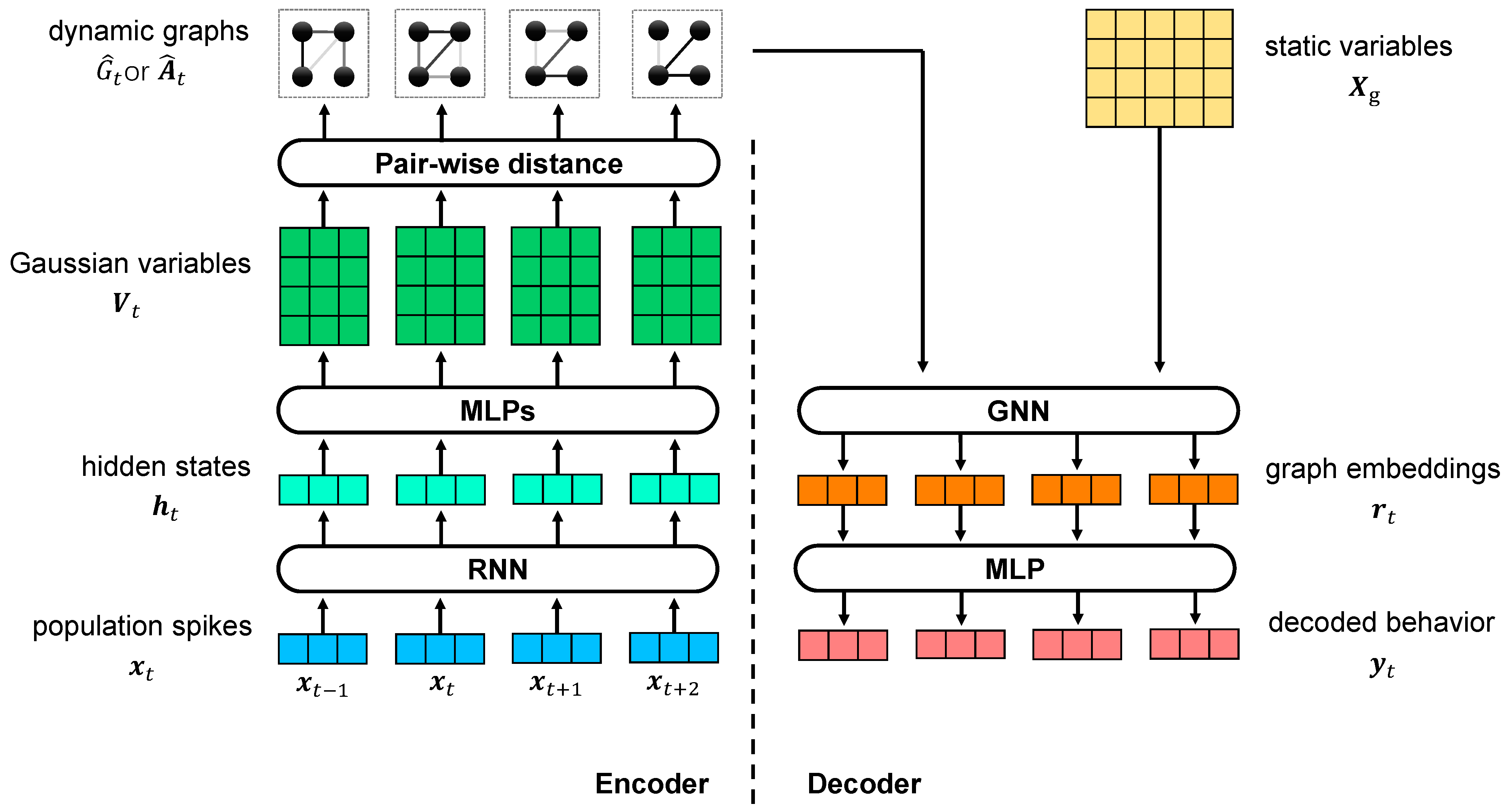 Entropy 24 00152 g001