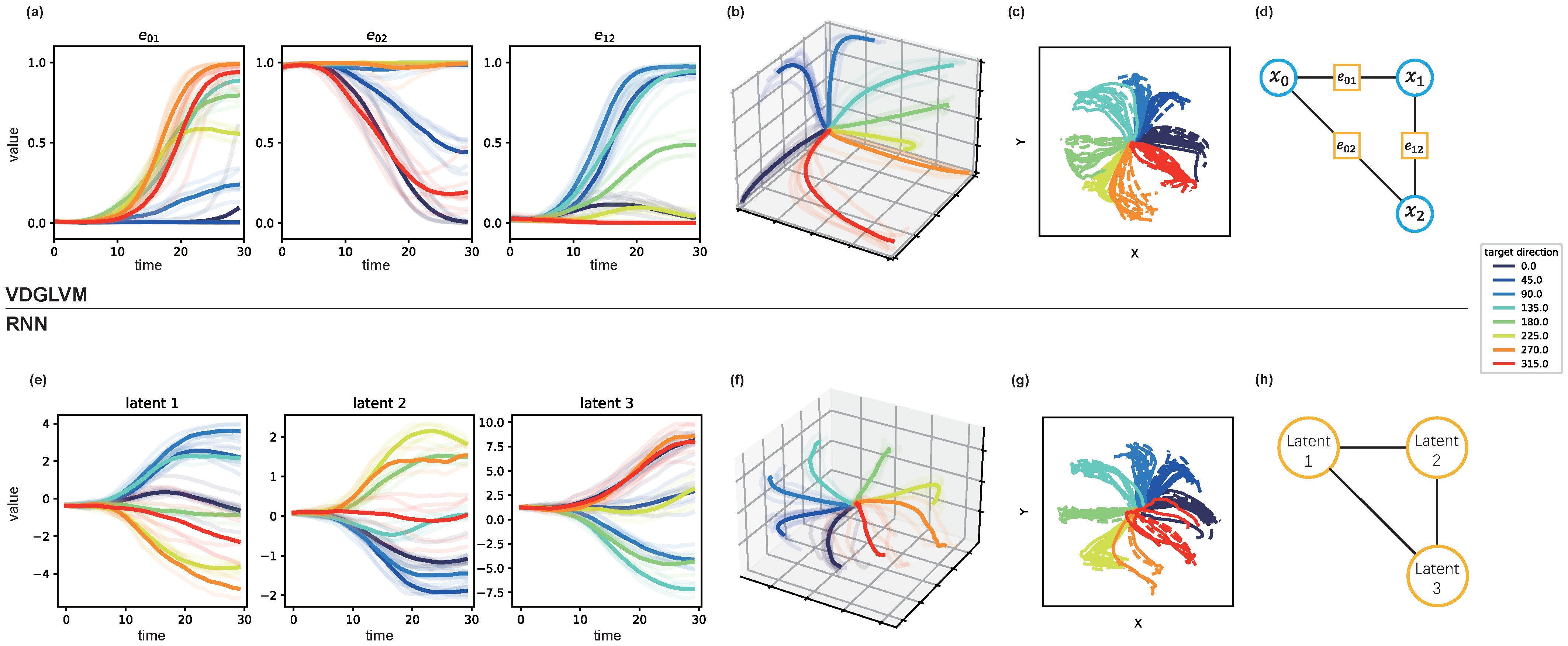 Entropy 24 00152 g002