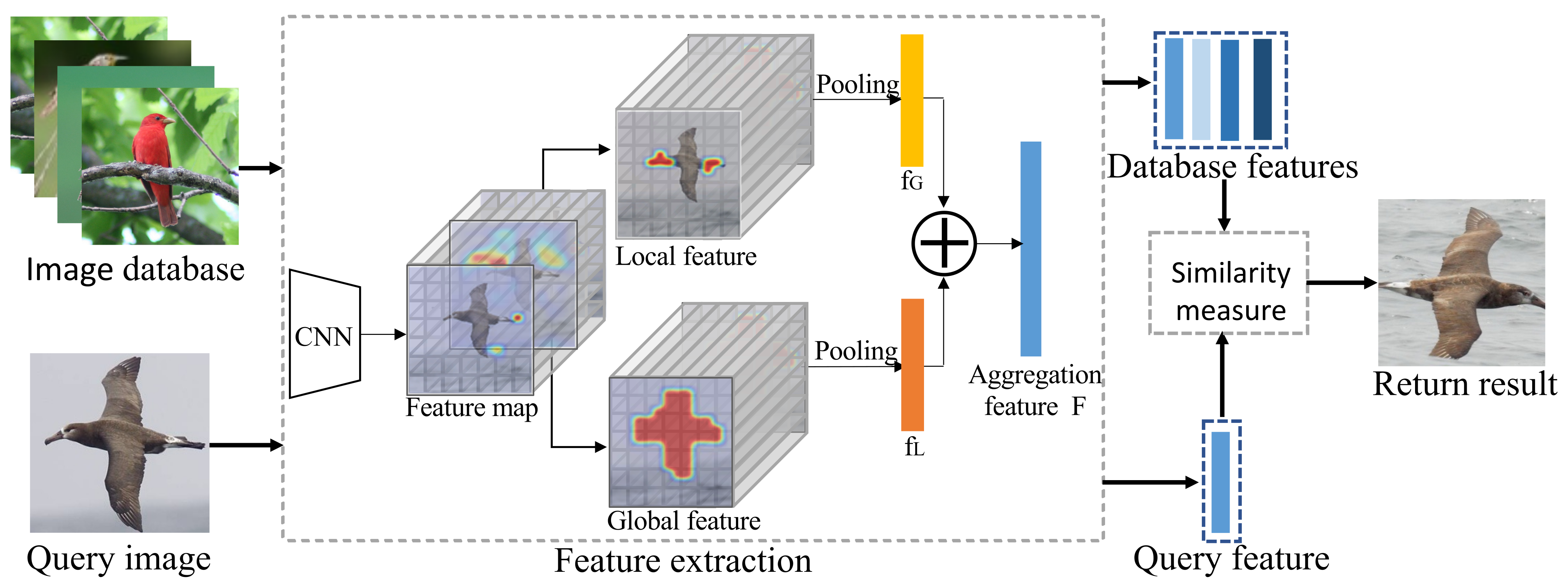 Entropy 24 00156 g002