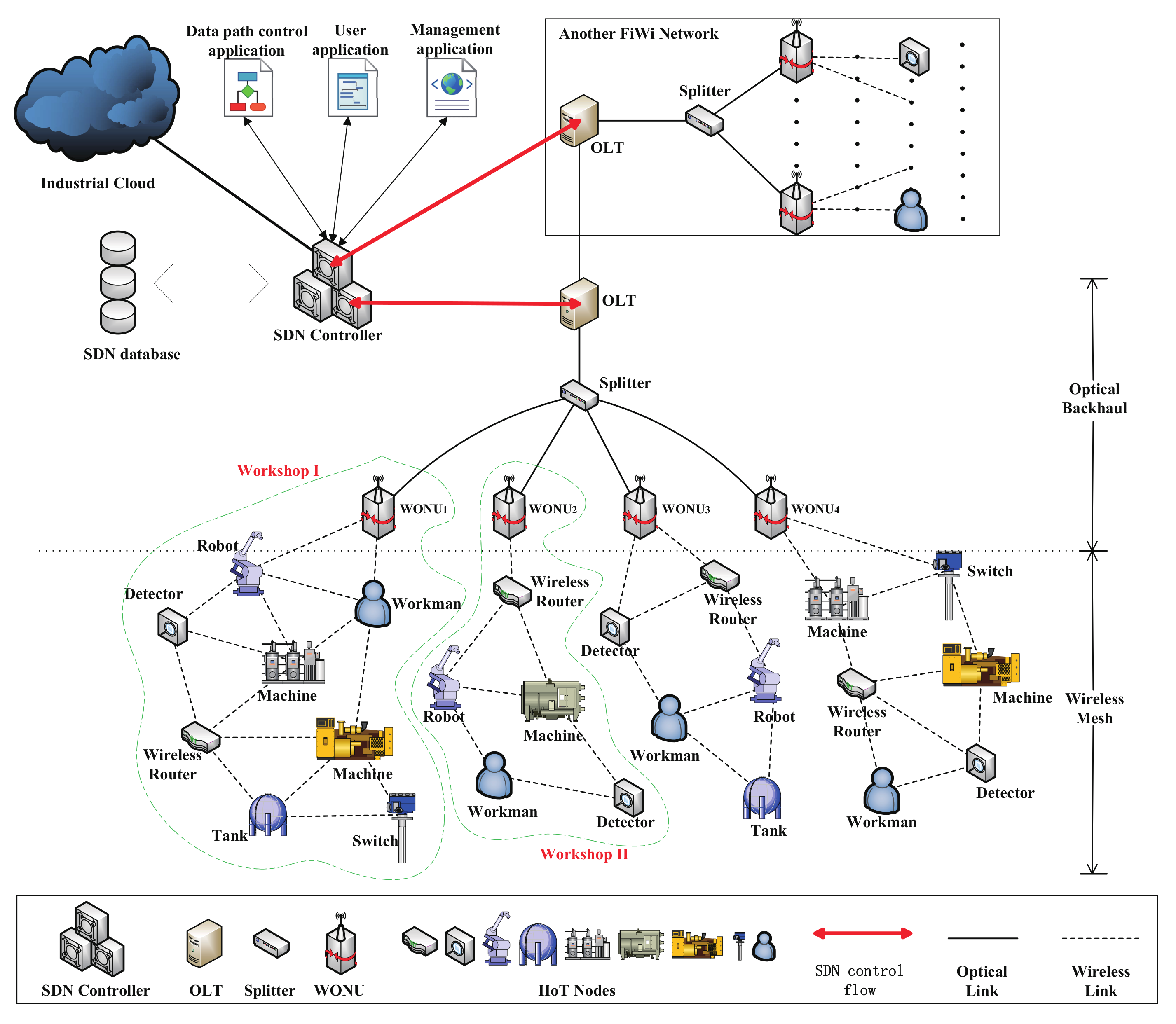 Entropy 24 00157 g001