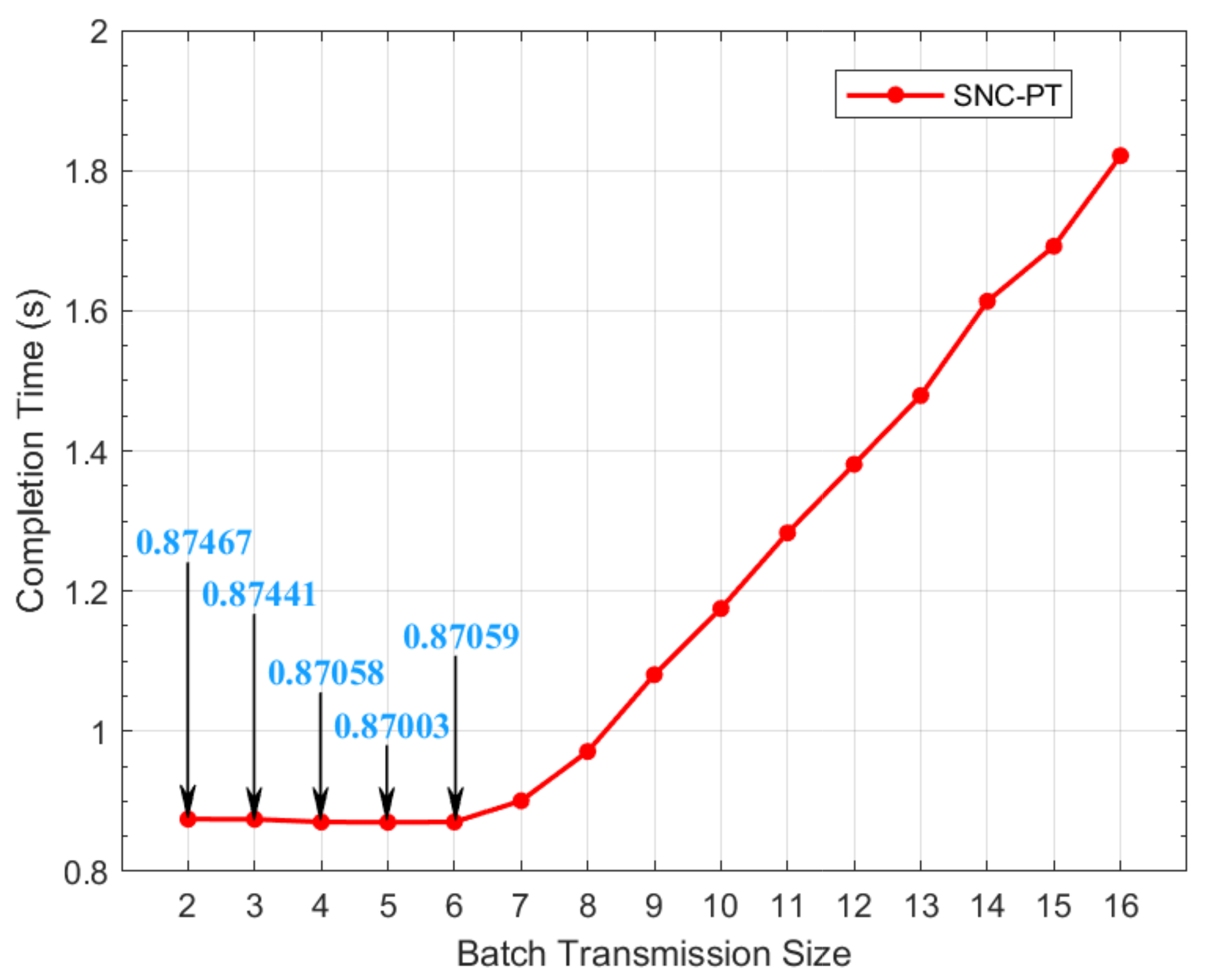 Entropy 24 00157 g002