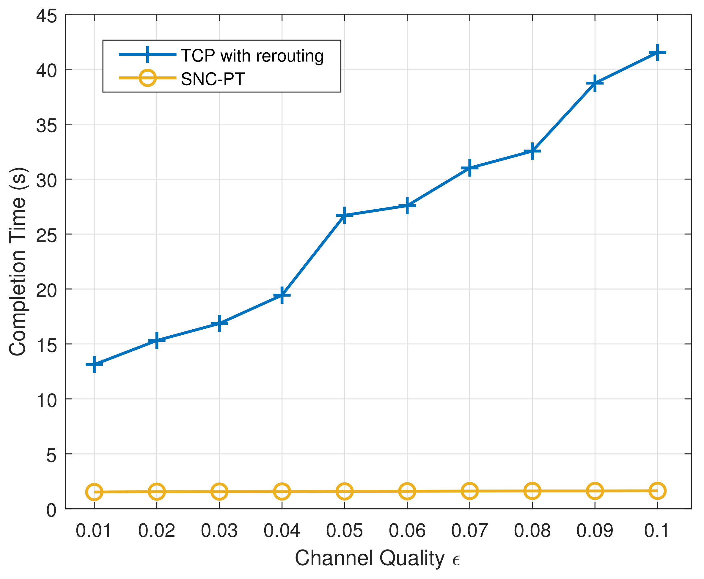 Entropy 24 00157 g004