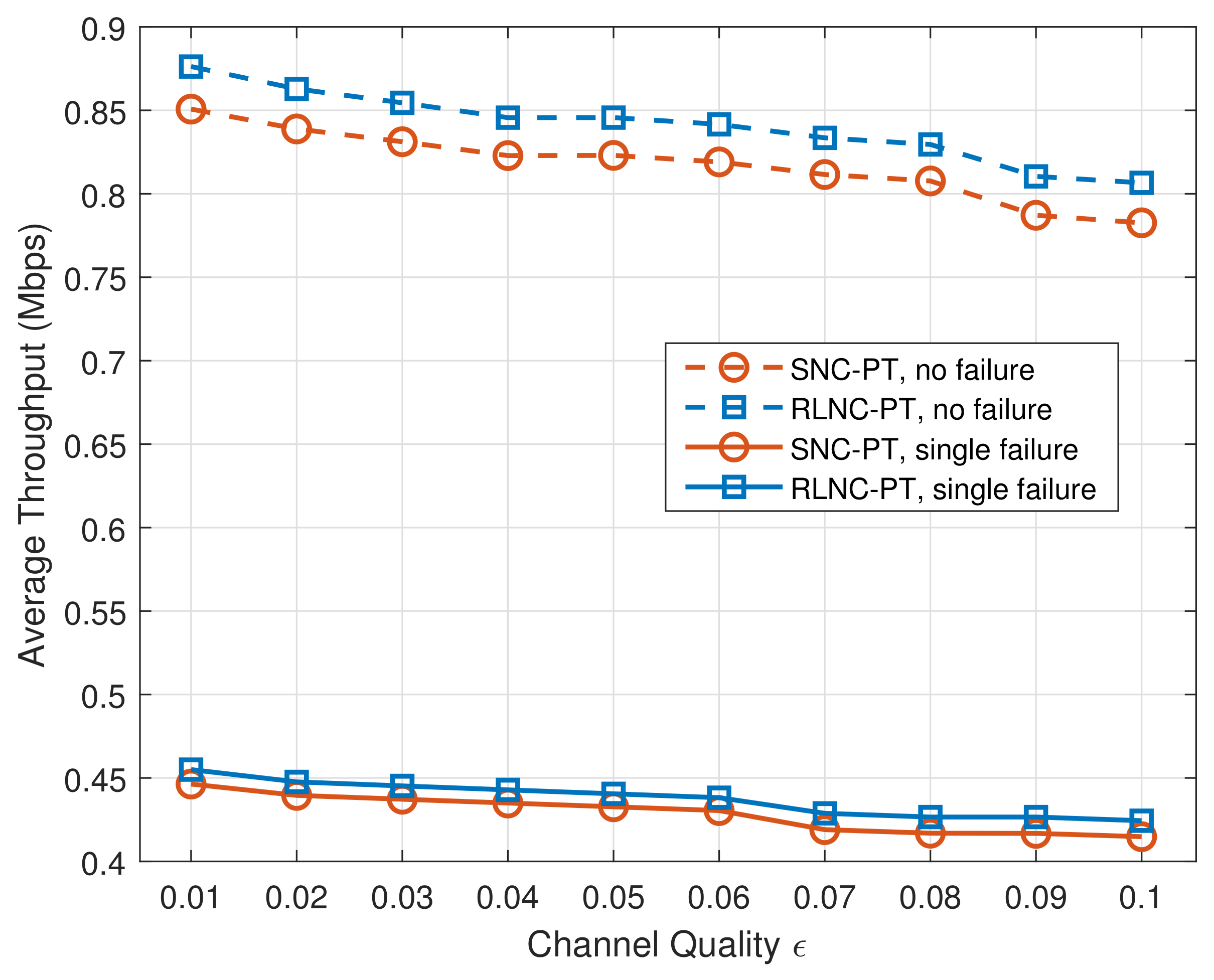 Entropy 24 00157 g006