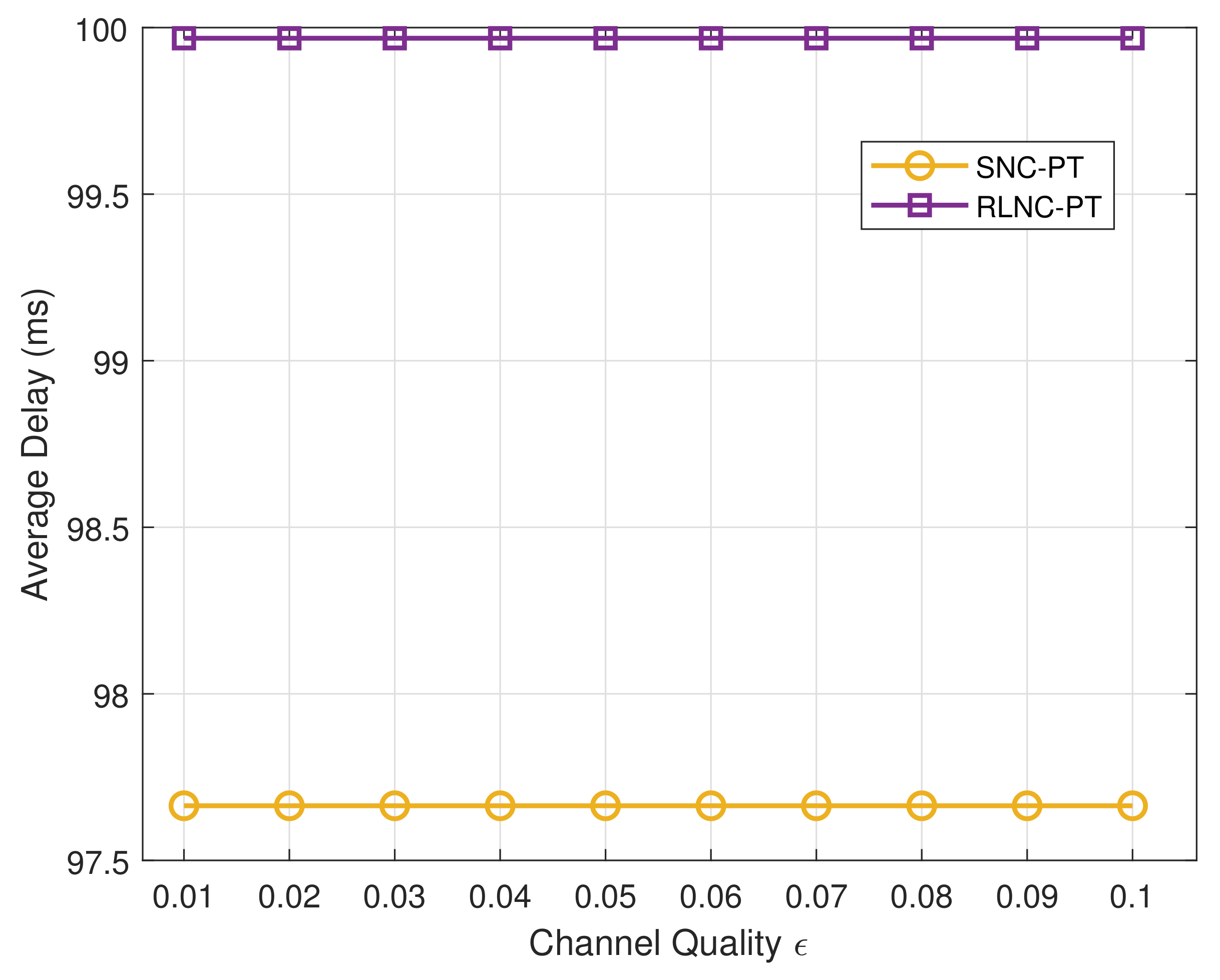 Entropy 24 00157 g008