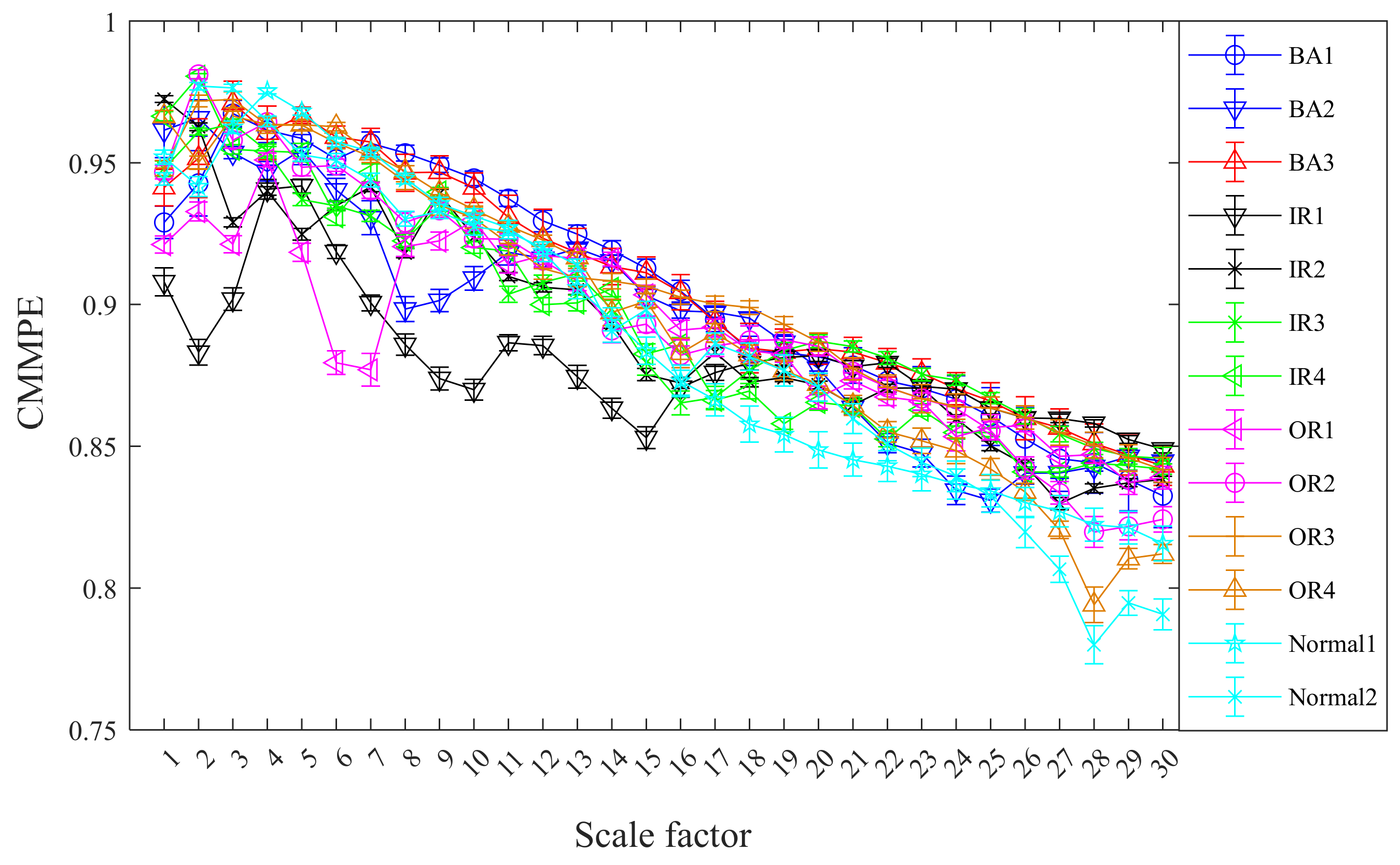 Entropy 24 00160 g010
