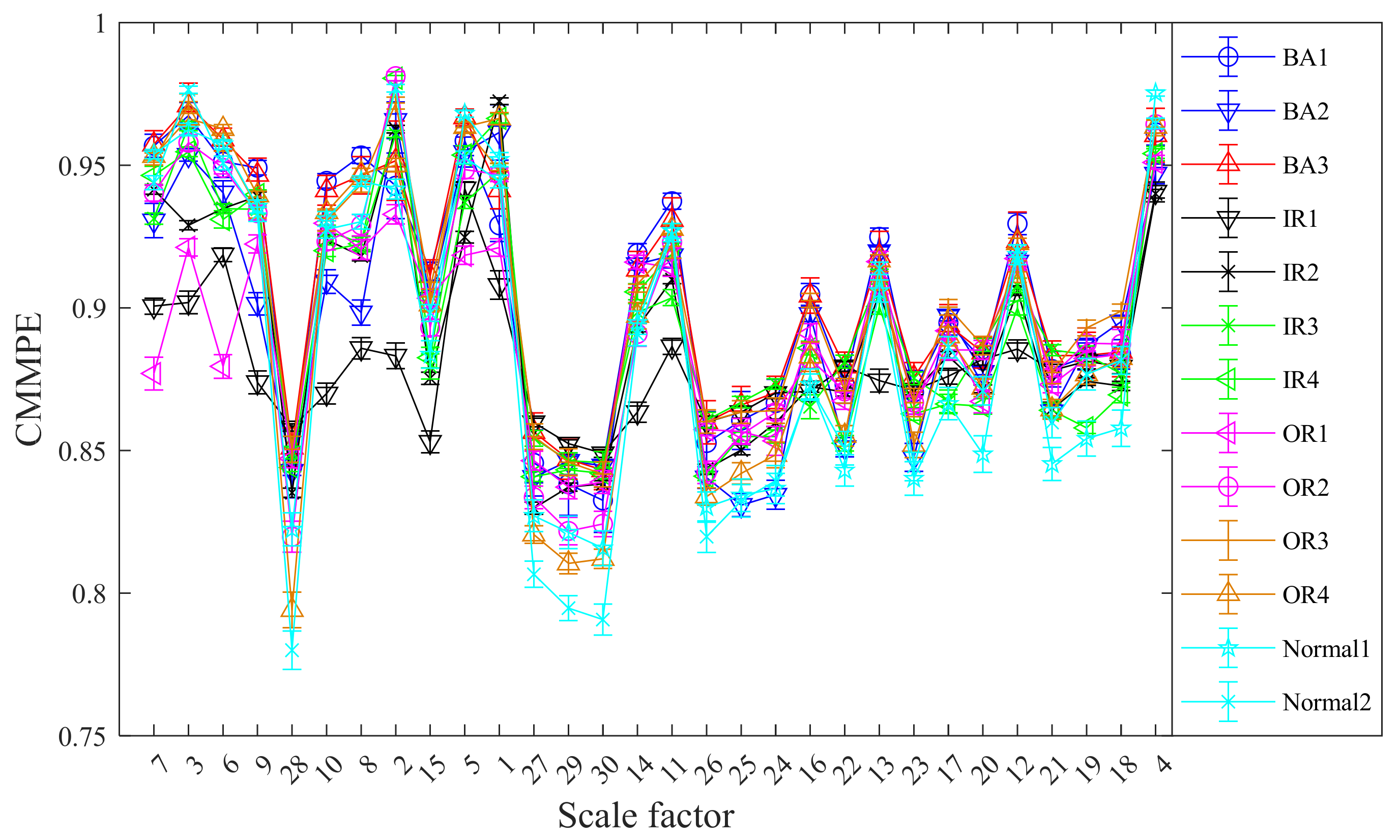 Entropy 24 00160 g012