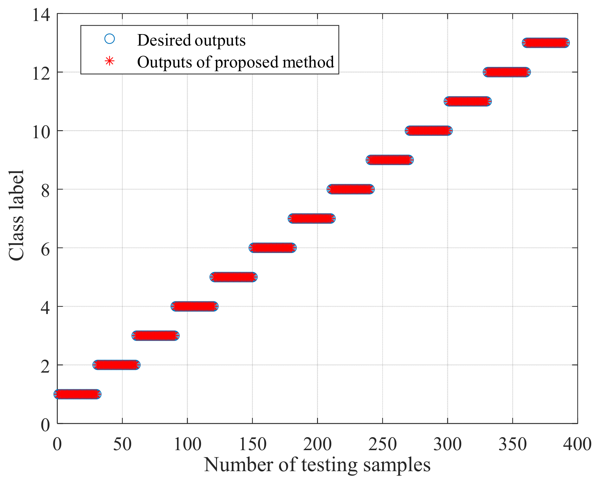 Entropy 24 00160 g014