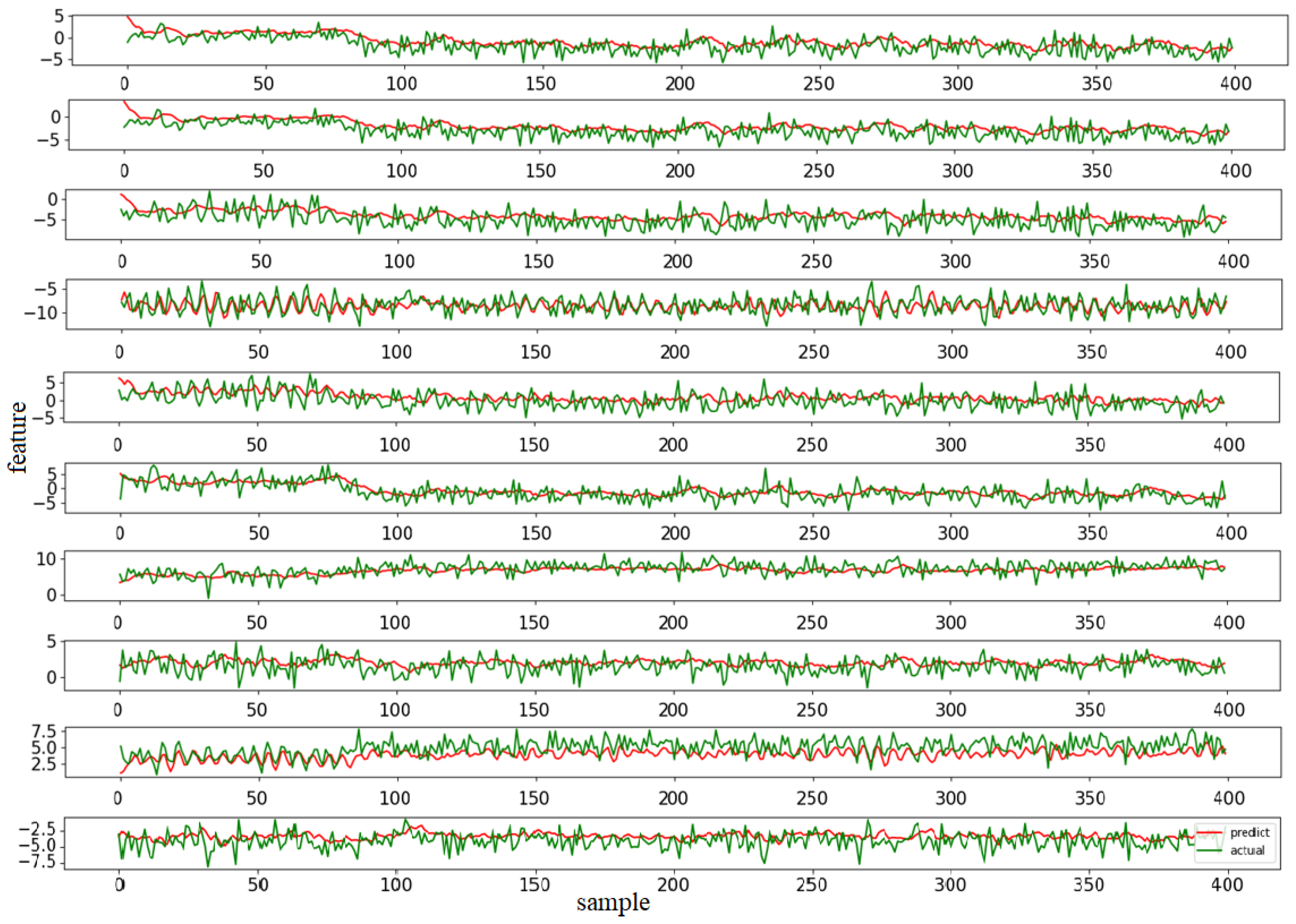 Entropy 24 00164 g005 Entropy 24 00164 g005