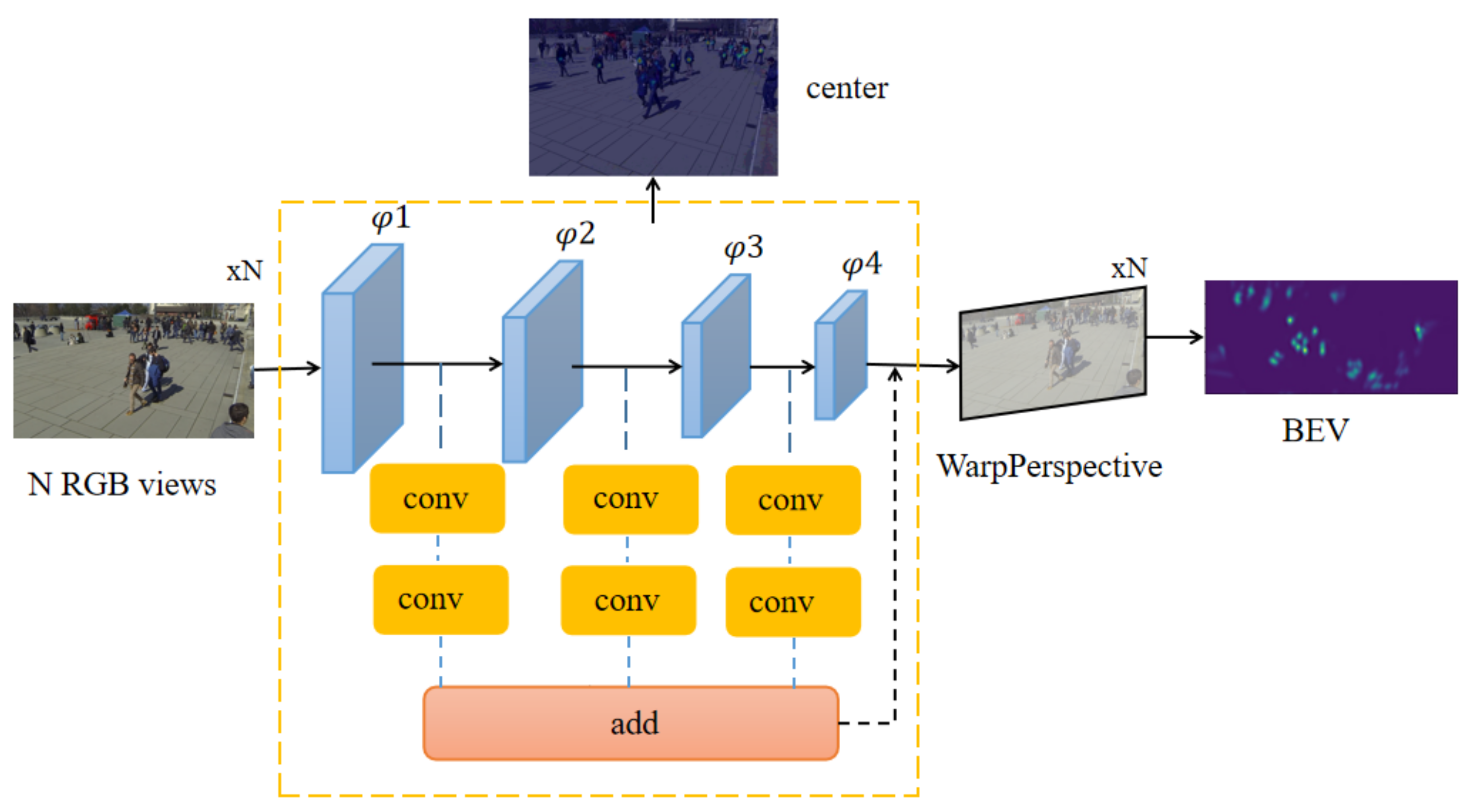 Entropy 24 00165 g001