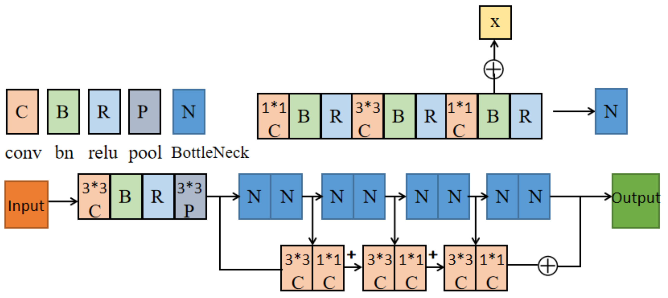 Entropy 24 00165 g002