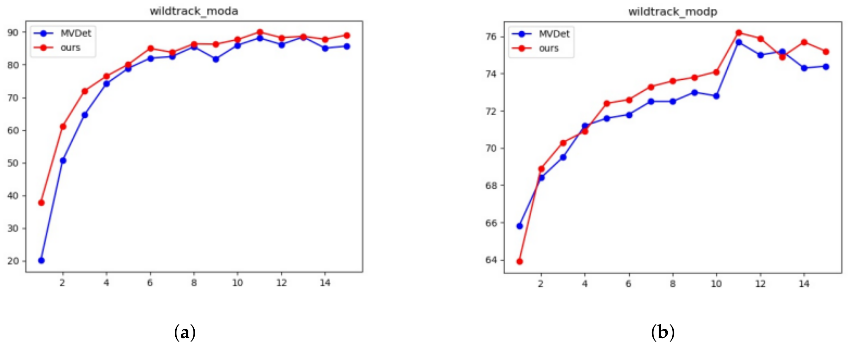 Entropy 24 00165 g005