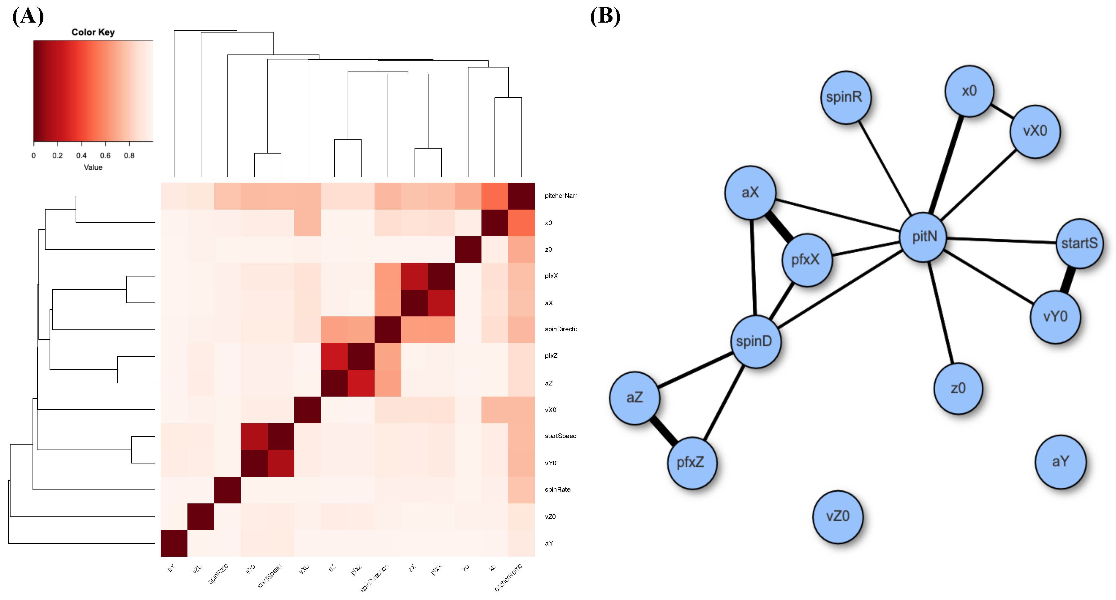 Entropy 24 00170 g002