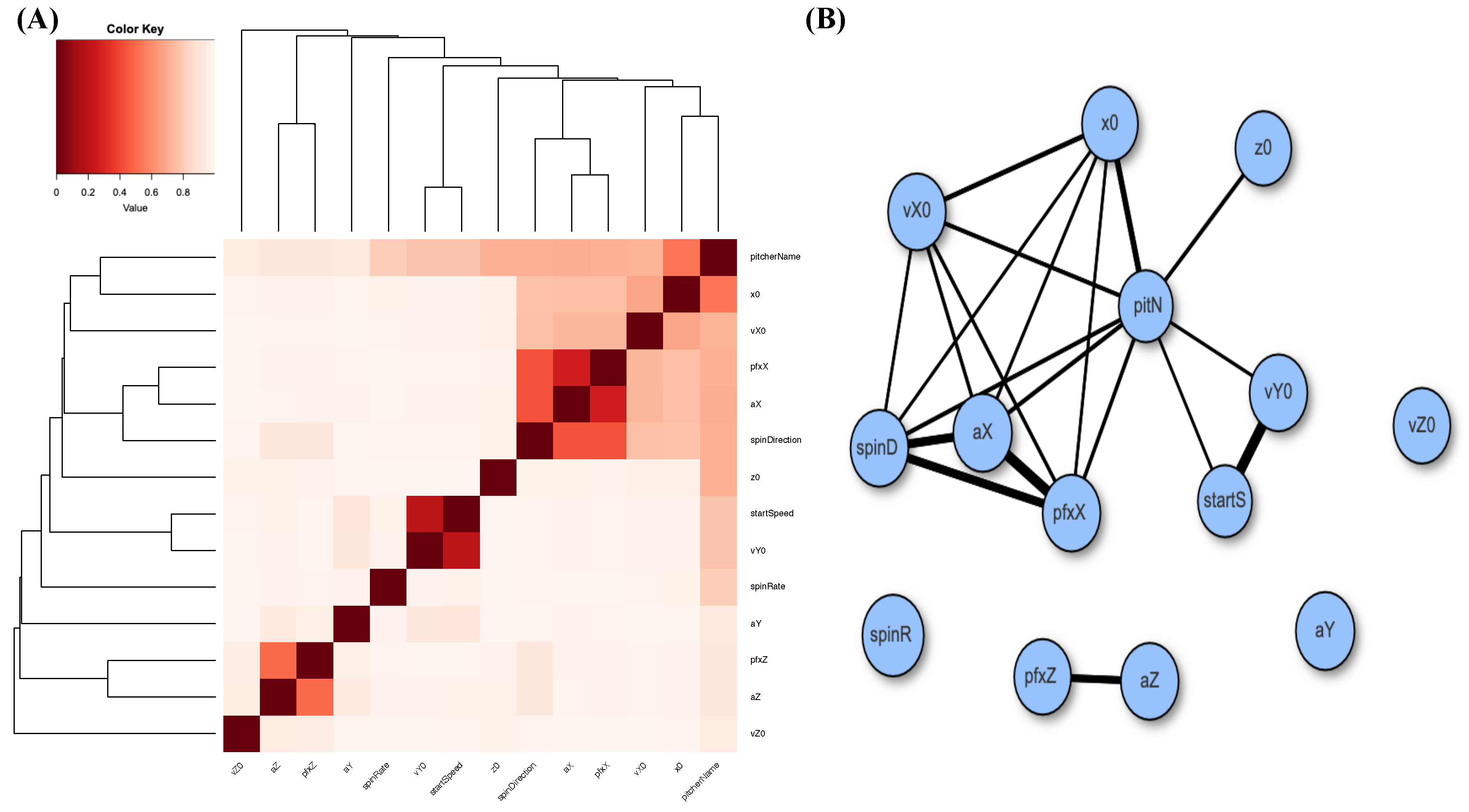 Entropy 24 00170 g004