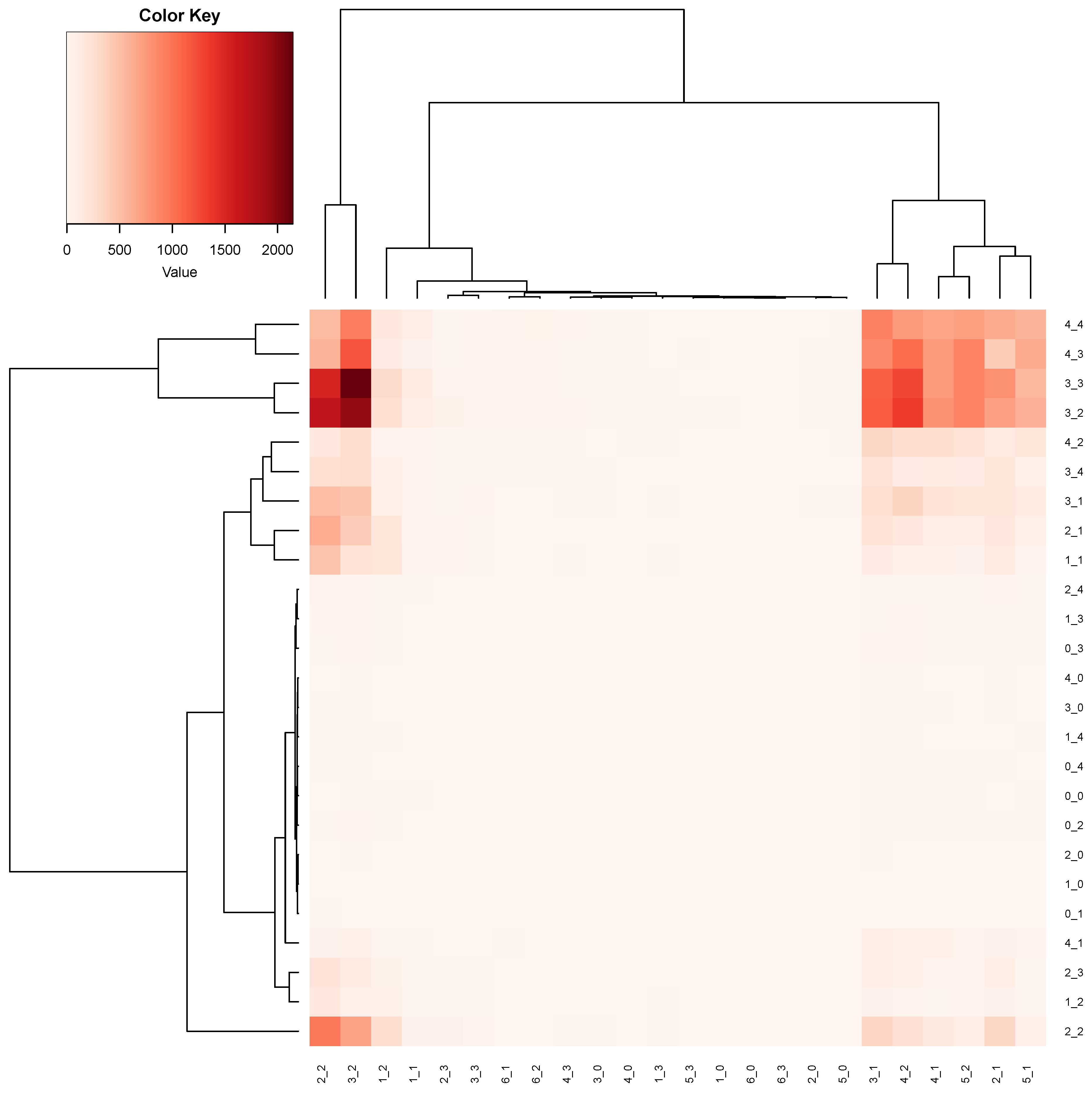 Entropy 24 00170 g008