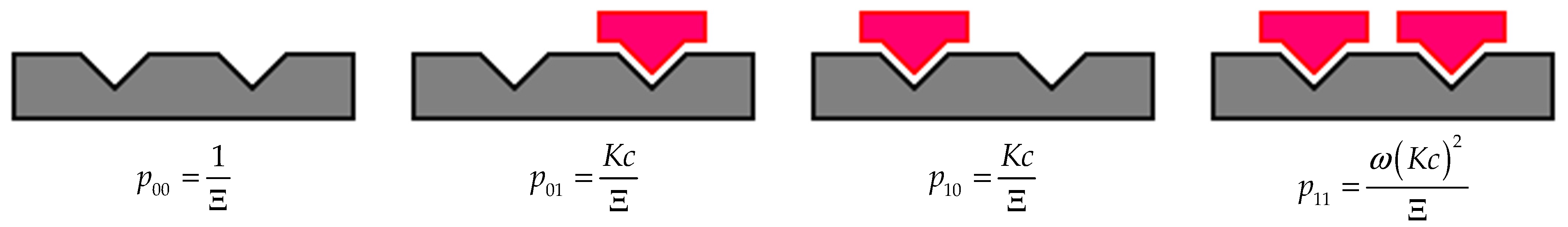 Entropy 24 00172 g001 Entropy 24 00172 g001