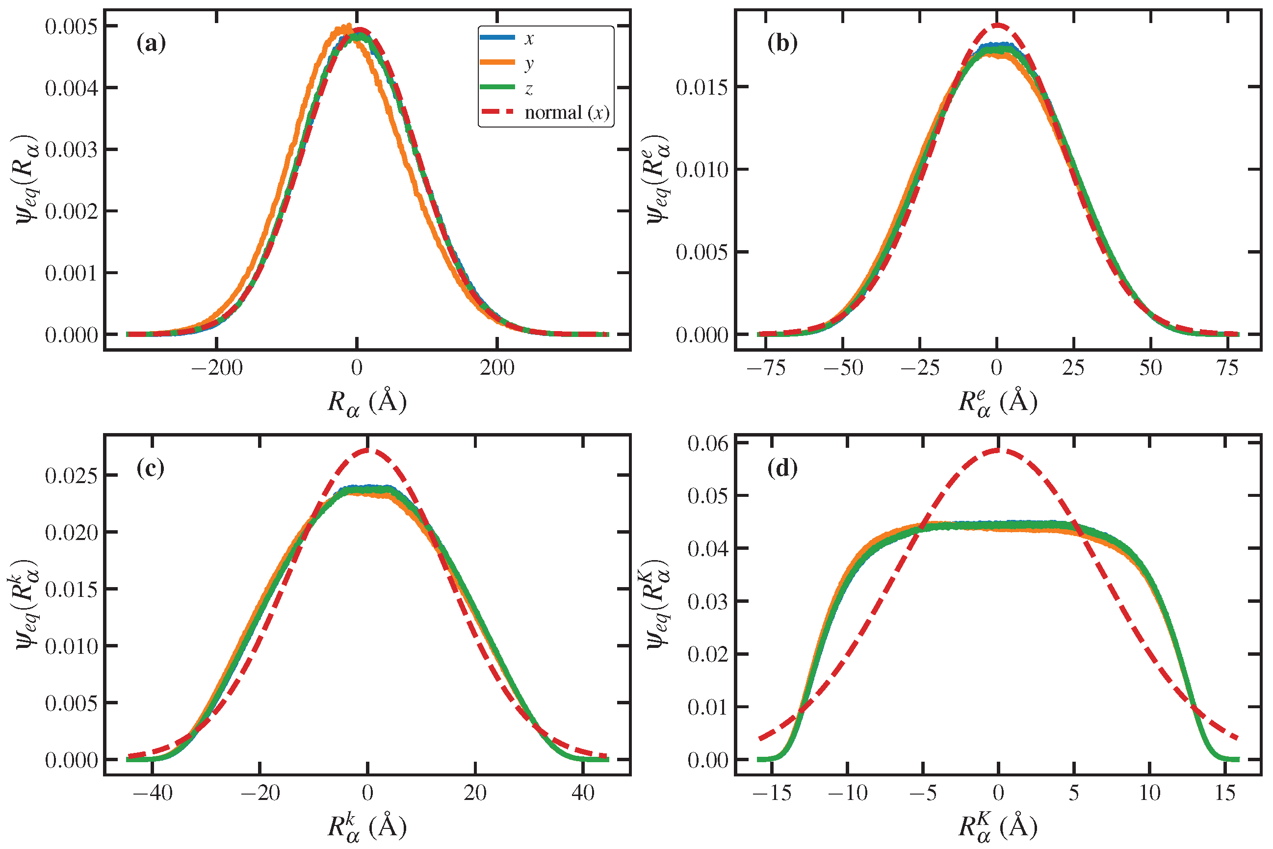 Entropy 24 00175 g002