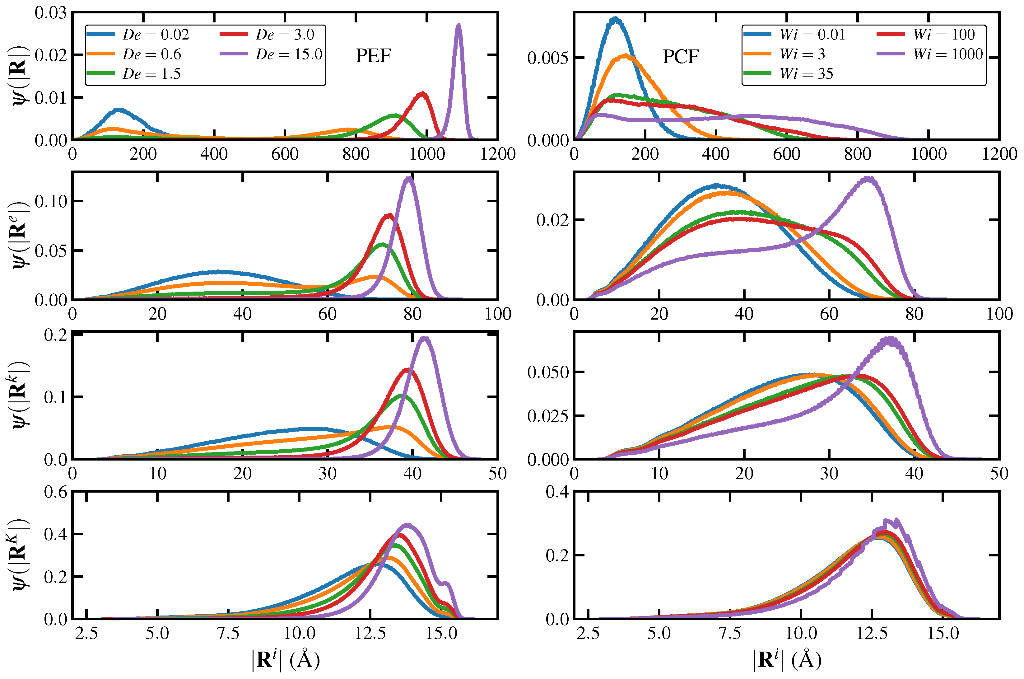 Entropy 24 00175 g003